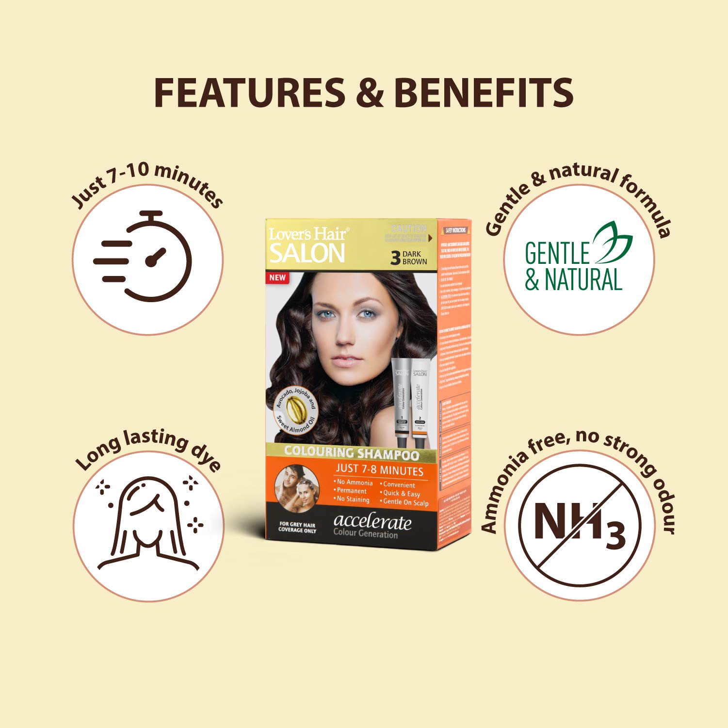 LOVER'S HAIR SALON COLORING SHAMPOO Dark Brown #3 (2-Pack) - Permanent Hair Dye for Gray Coverage & Vibrant Color at Home | Salon-Quality Results for Men & Women