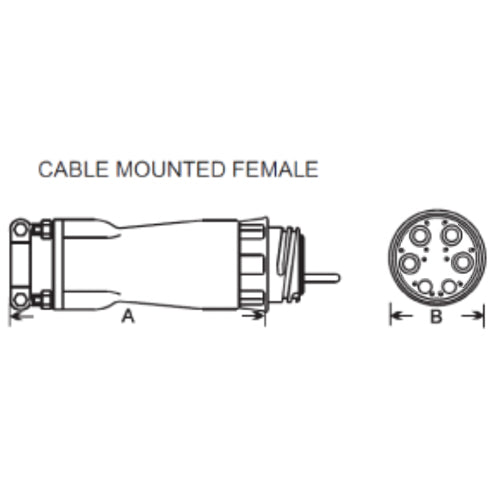 Patton & Cooke 600V/1100V Cable Couplers & Equipment Mount Connectors - 145A to 225A - Heavy Duty Electrical Connectors for Industrial & Commercial Applications