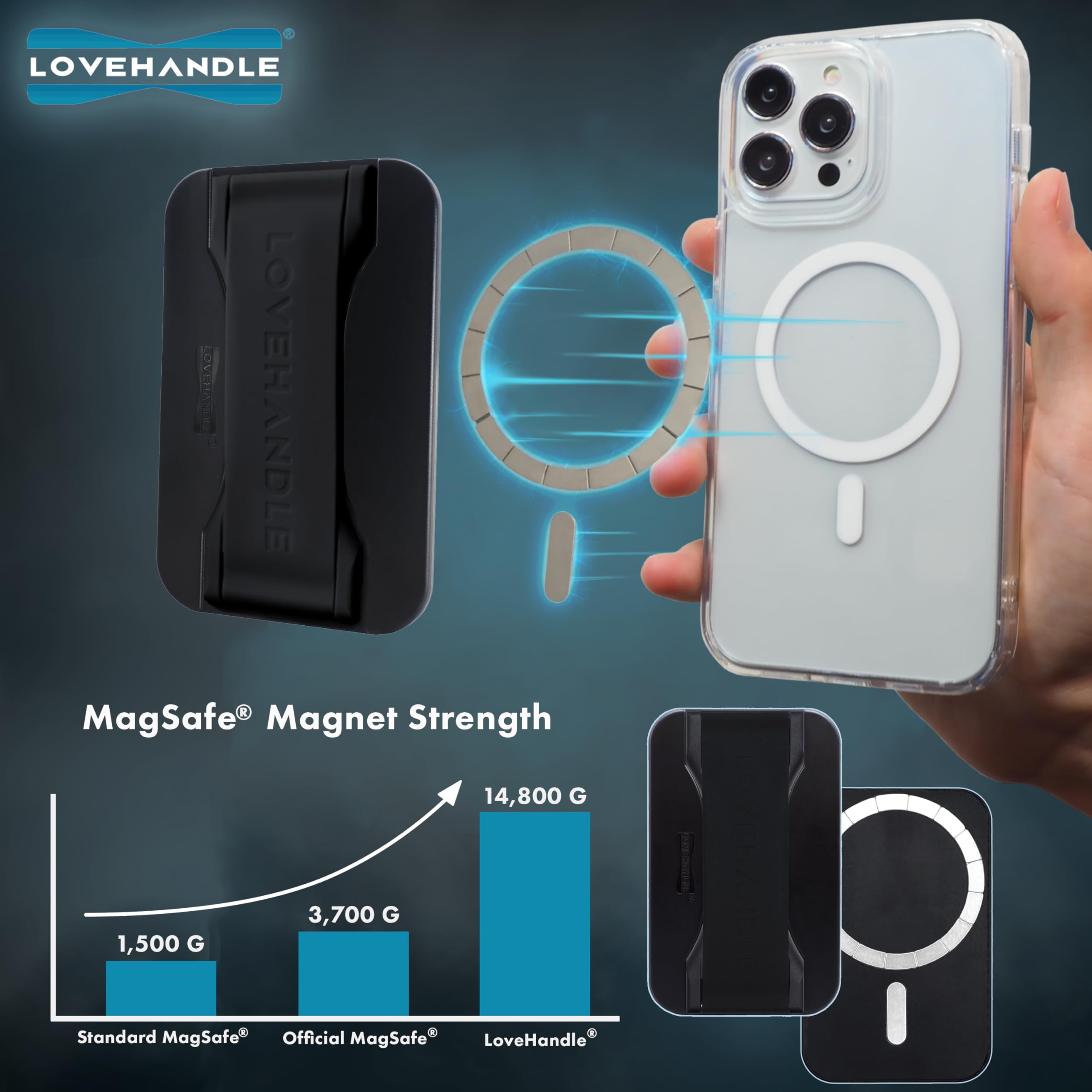 LoveHandle PRO Magnetic Phone Grip with Kickstand - MagSafe Compatible Phone Mount, Stand & Strap for iPhone & Tablets - Includes MagSafe Ring - Universal Fit for All Devices - Soft Black Silicone - Perfect for Driving, Video Calls & Hands-Free Use