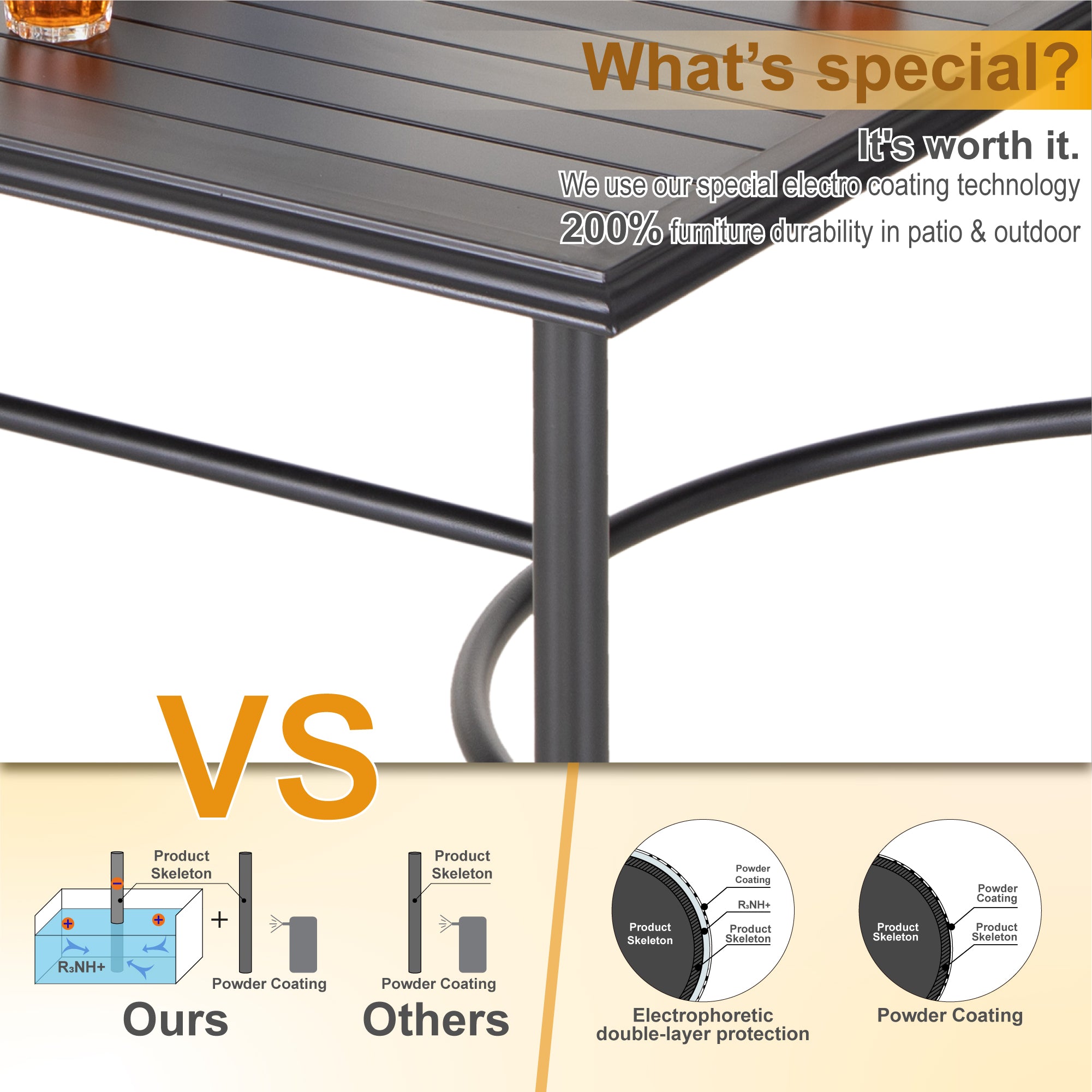 MFSTUDIO 67 x 38 Inch Steel Rectangle Table - Durable Metal Dining Table for Kitchen, Office, Conference Room & Outdoor Use