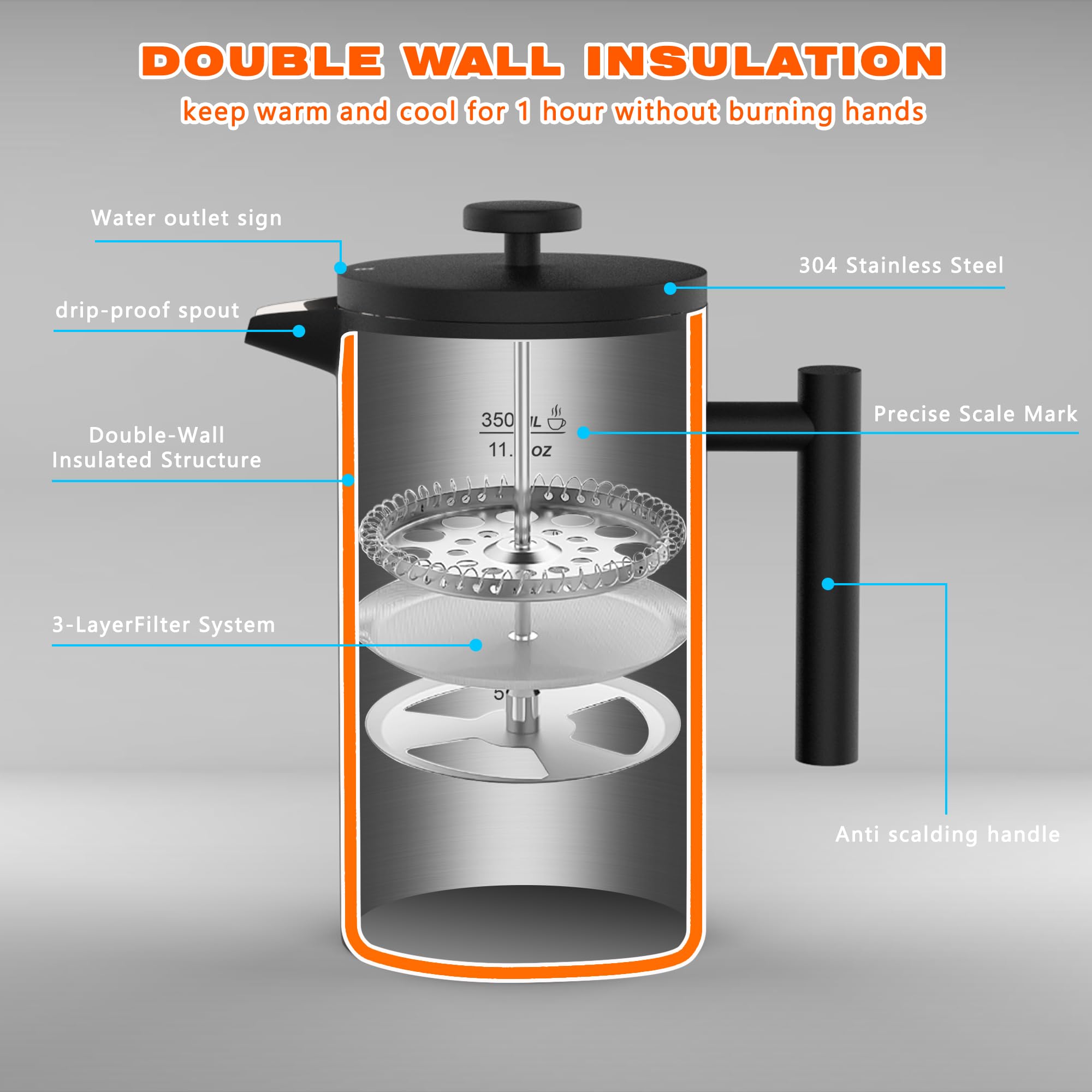 Premium French Press Coffee Maker - 34oz Double Wall Vacuum Insulated 304 Stainless Steel Coffee Press - Ideal for Home, Office & Camping - Perfect for Fresh Brewed Coffee Anytime, Anywhere