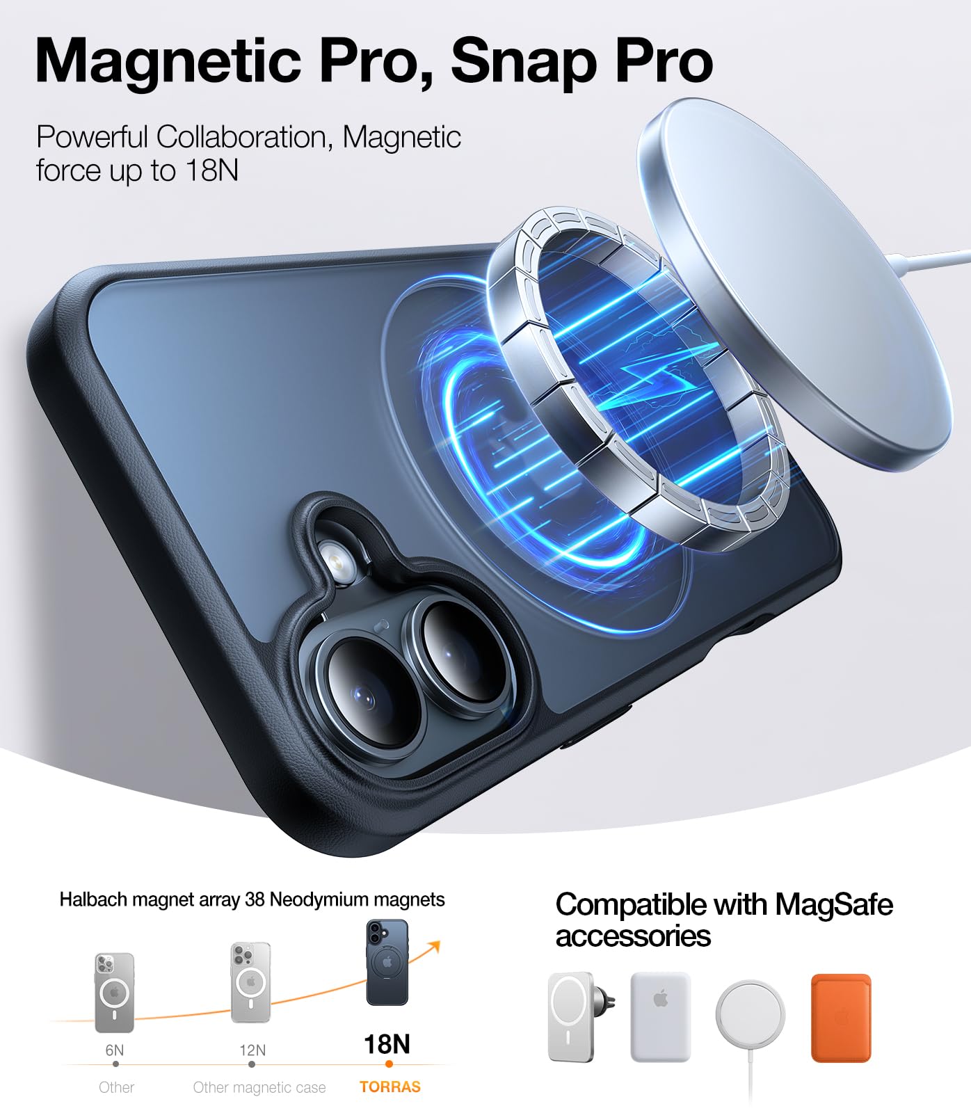 TORRAS 360° Rotatable Magnetic Ring Stand Case for iPhone 16 (6.1