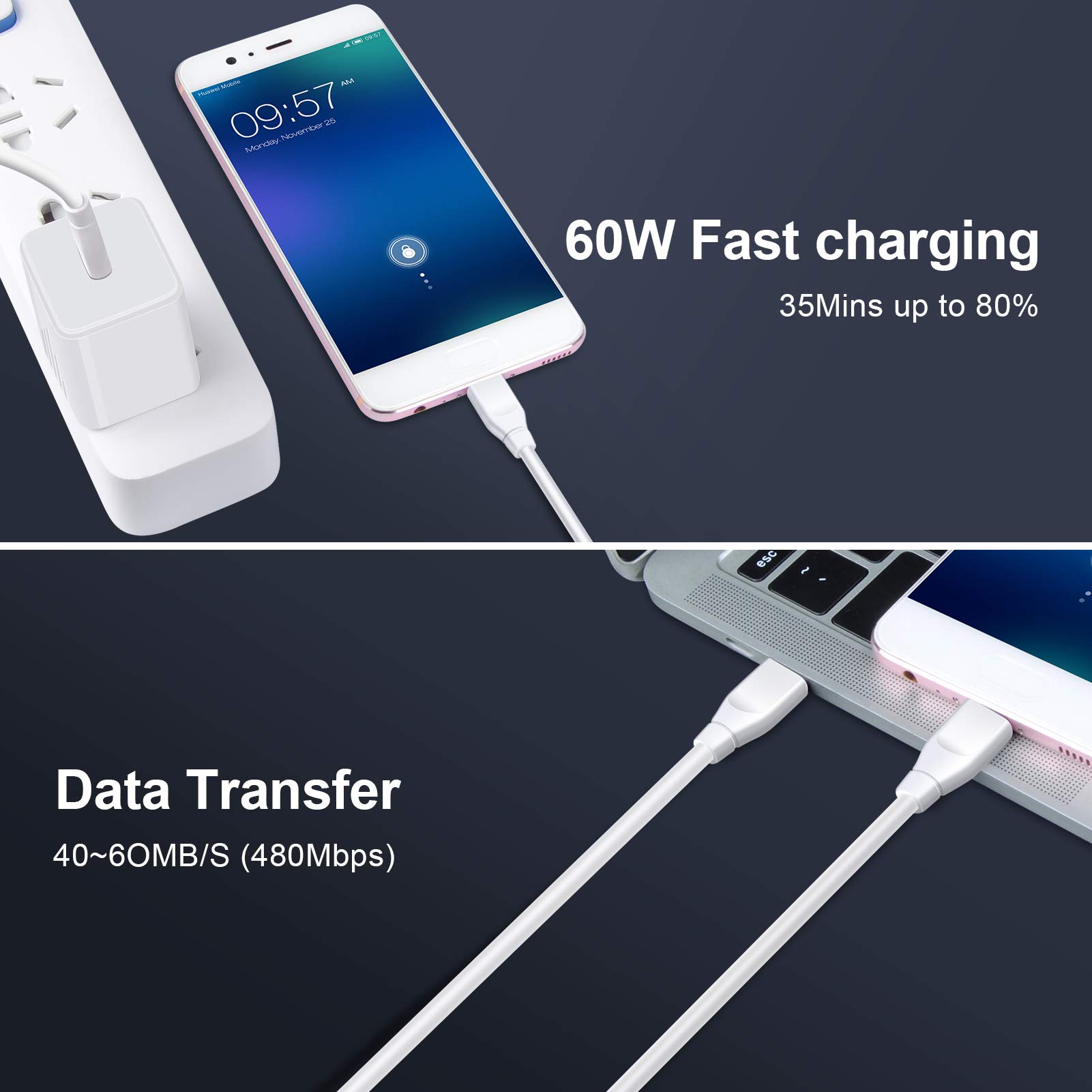 20W USB C Fast Charger for Google Pixel 8/9 Pro/7a/6a & Samsung Galaxy S24/S23/A15 - PD Wall Charger Block with 6ft Type C Cable - Perfect for Home, Office & Travel Charging