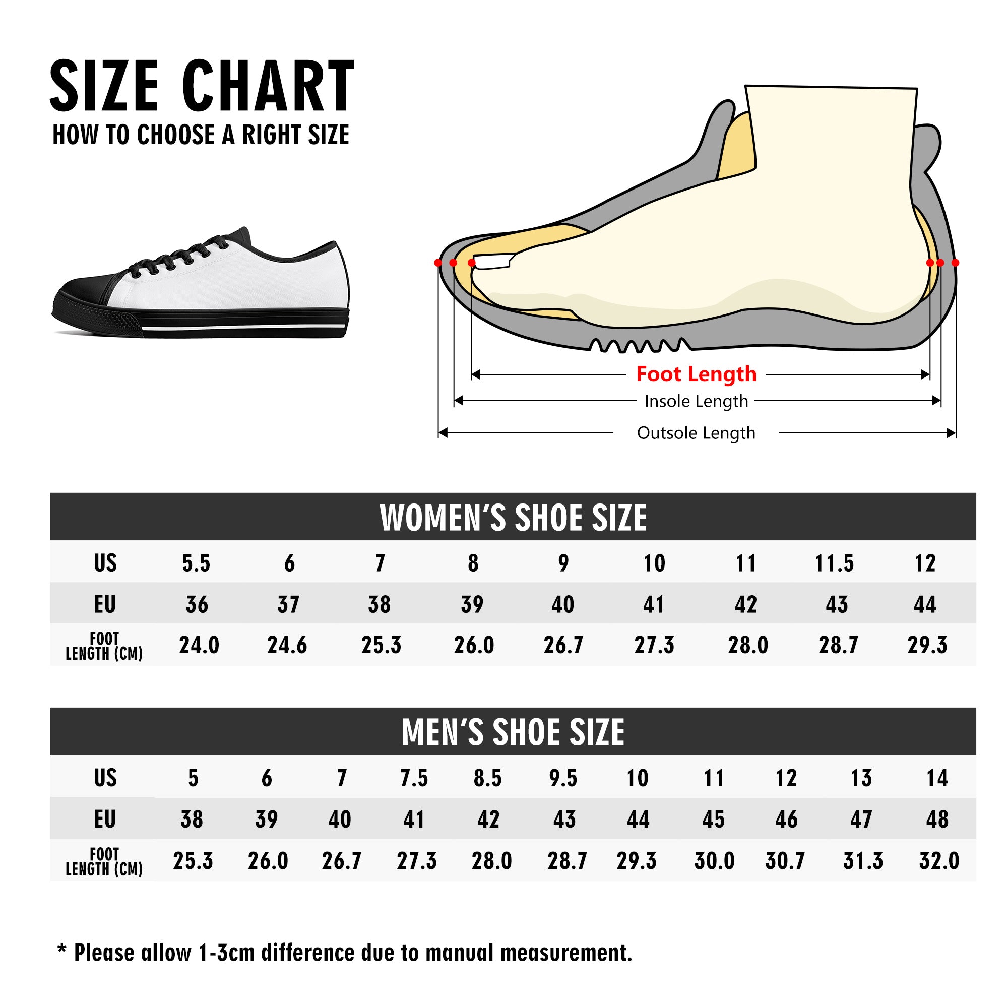 Men's Paint Splatter Skull Print Low Top Canvas Sneakers - Comfortable Rubber Sole Casual Shoes for Streetwear & Urban Fashion