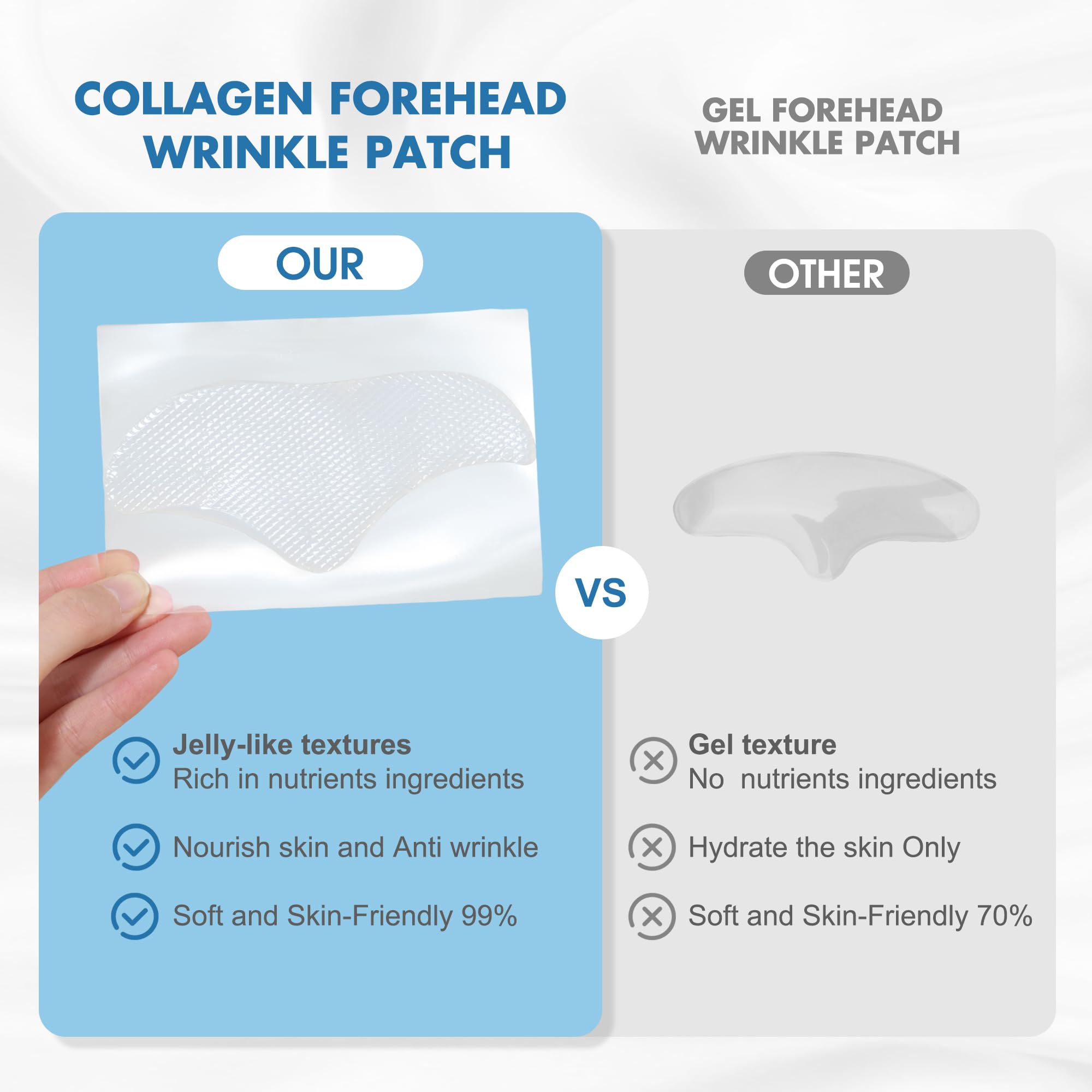 Forehead Wrinkle Patches Overnight 20pcs - Collagen Infused with Seaweed Polysaccharides & Glycerin - Anti-Aging Jelly Patches to Smooth Fine Lines & Wrinkles - Best for Nighttime Skincare Routine & Daily Anti-Wrinkle Treatment