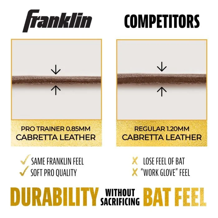 Franklin Powerstrap Hi Lite Infinite Series Youth Batting Gloves - Baseball & Softball Training Gloves for Kids - Perfect for Hitting Practice, Games & Fielding