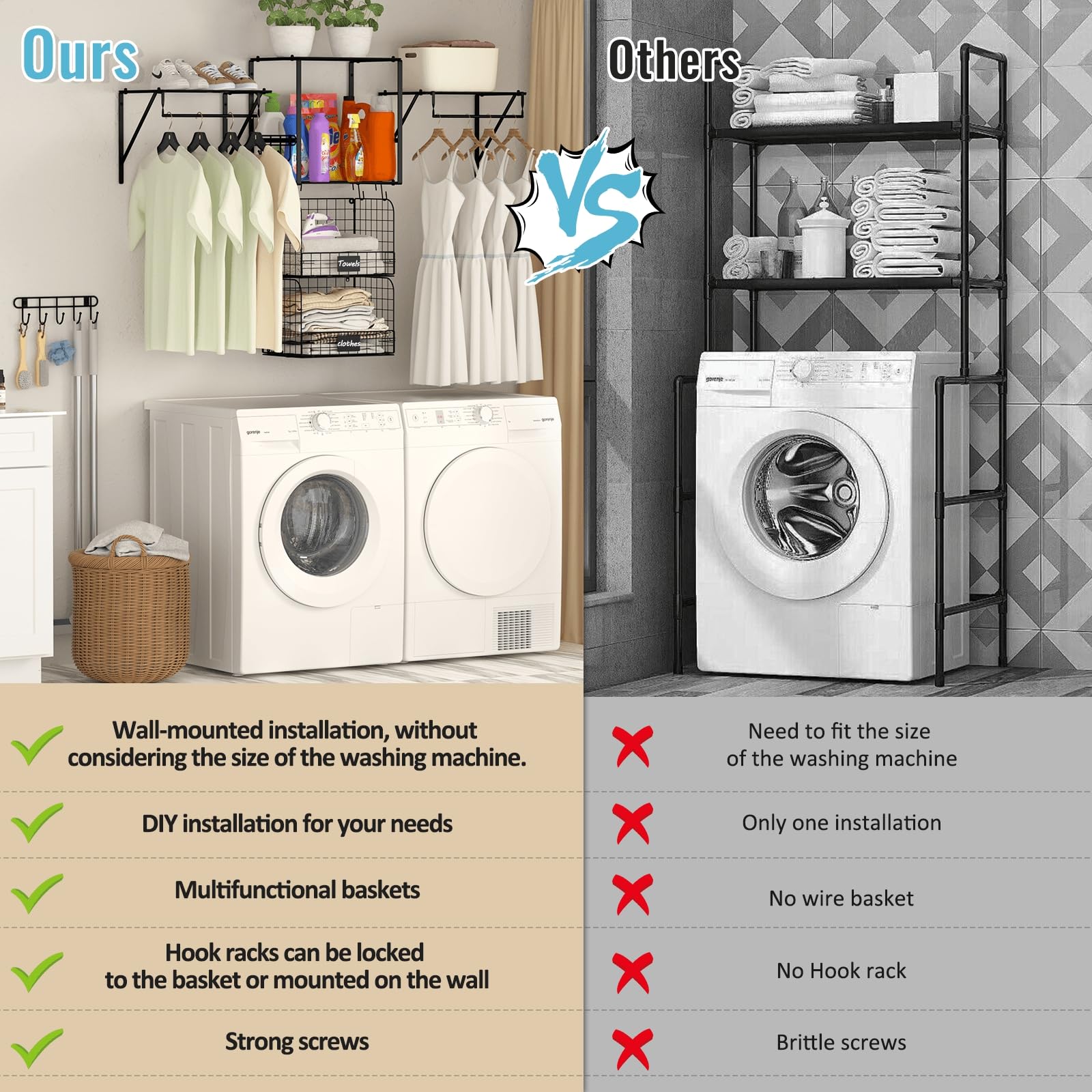 3 Pack Laundry Room Shelves with Wire Storage Baskets - Over Washer and Dryer Organizer with Hanging Rods & Hooks - Space Saving Laundry Storage Solution for Small Spaces, Closets and Utility Rooms