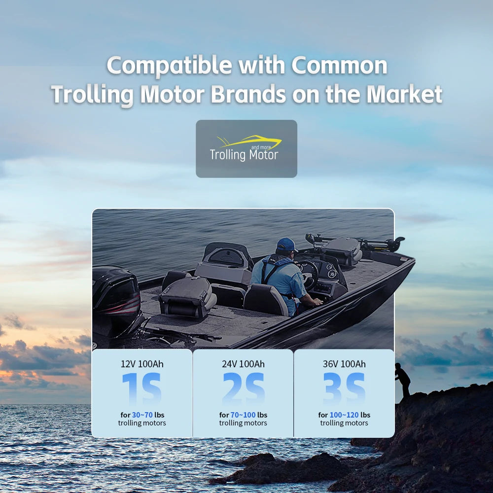 24V 100Ah LiFePO4 Deep Cycle Battery for Trolling Motors - Rechargeable Lithium Iron Phosphate Marine Battery with Built-in BMS - Perfect for Kayak Fishing, Boat Trolling, and RV Power Supply