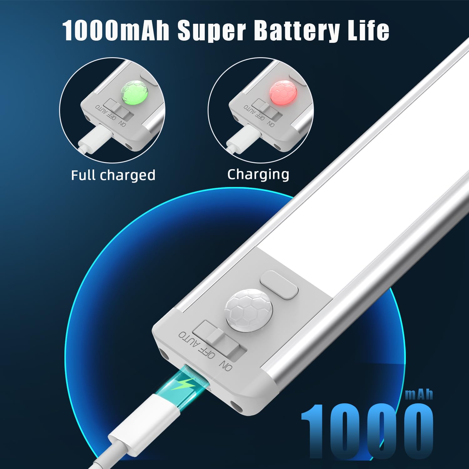 Under Cabinet Lights 30-LED Rechargeable Motion Sensor Lighting - 1000mAh Battery, 3 Pack (7.87 Inch) for Kitchen, Wardrobe, Closet & Laundry - Perfect for Nighttime Safety and Task Illumination