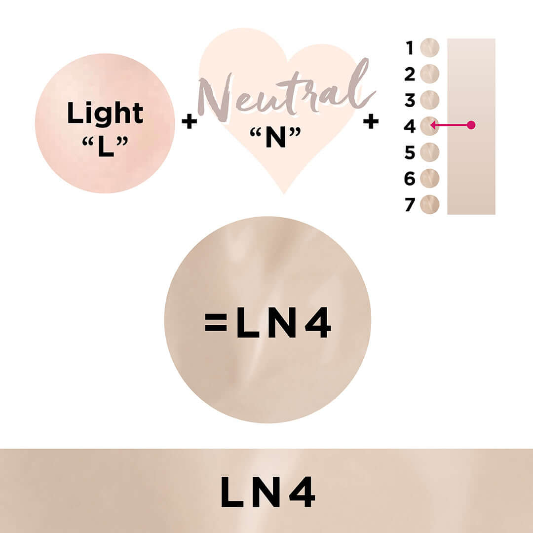 Love Your Selfie™ Longwear Foundation & Concealer Mini - Flawless Matte Finish for All-Day Wear | Perfect for Photos, Videos & Everyday Makeup