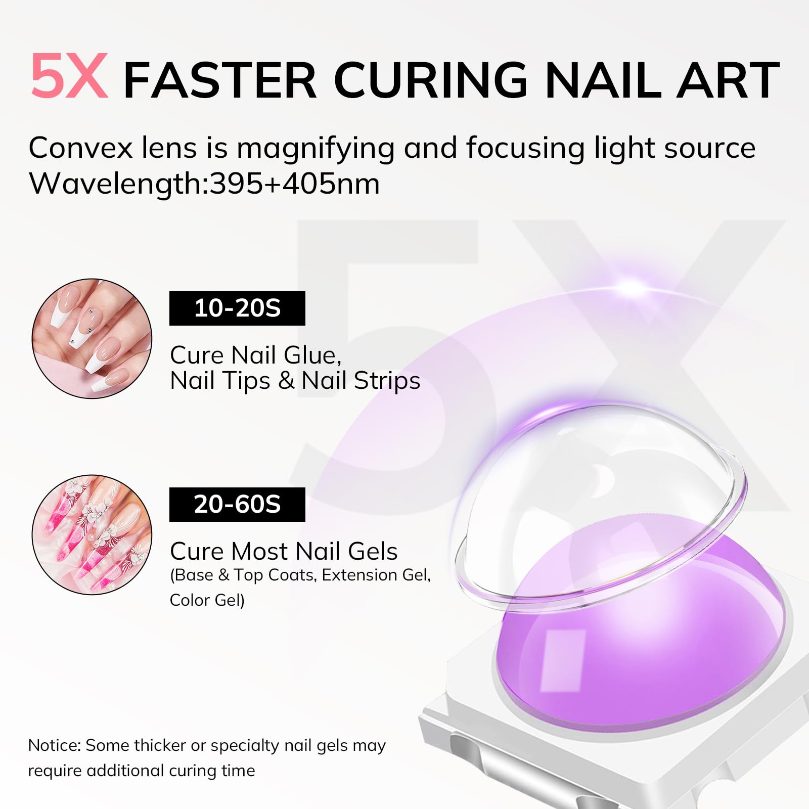 Lavinda Portable UV LED Nail Lamp for Gel Polish - Fast Drying Mini Handheld Cordless Gel Light for Single Finger Nail Curing | Perfect for Home Manicures & Professional Salon Use