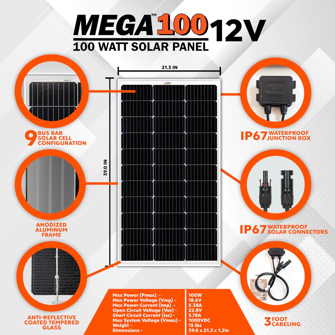 EcoFlow Delta 2 Max 2048Wh 2400W Portable Power Station with LiFePO4 Battery & 100W Solar Panel Kit - Perfect for Home Backup, RV Camping, and Outdoor Adventures