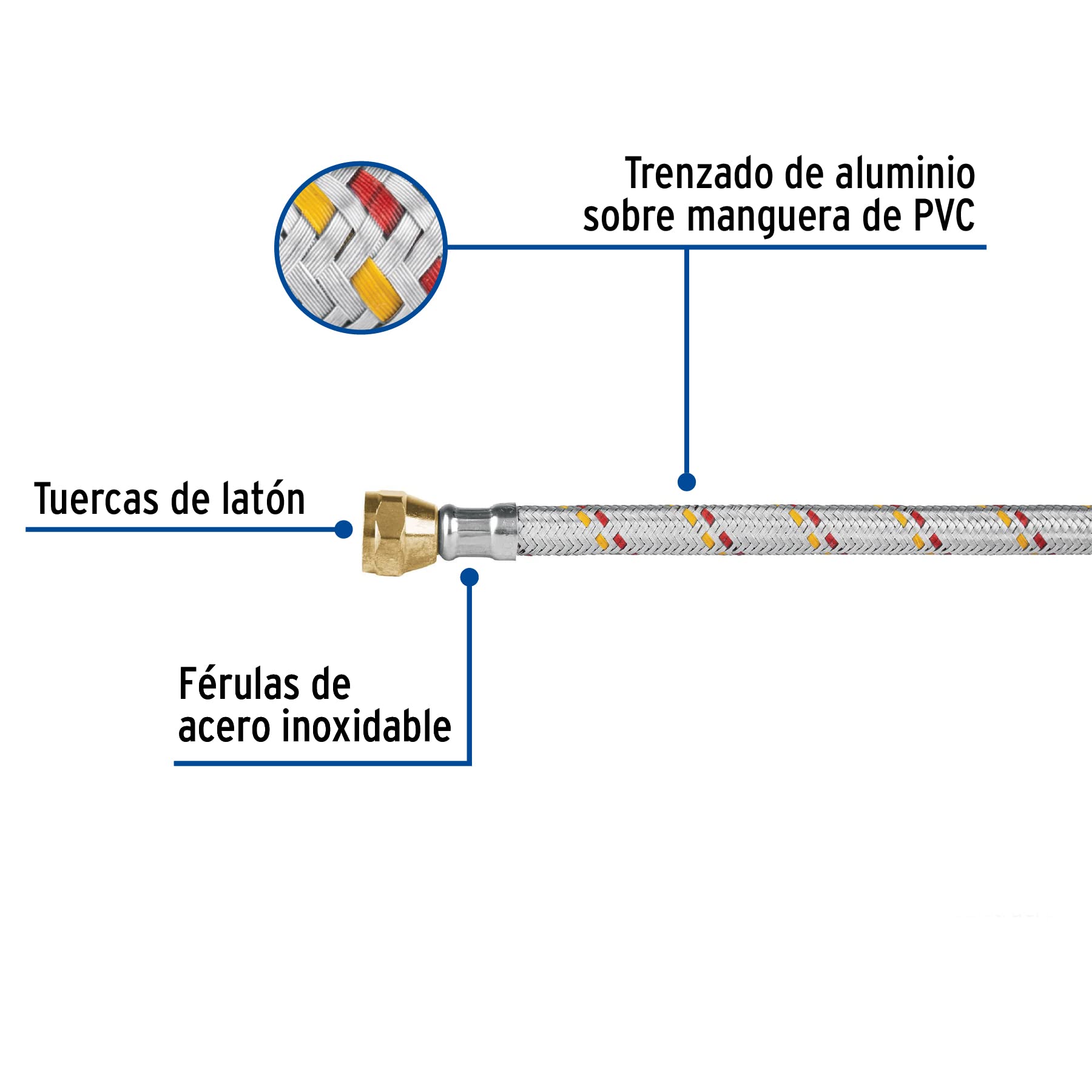 High-Quality Aluminum Gas Hose 3/8