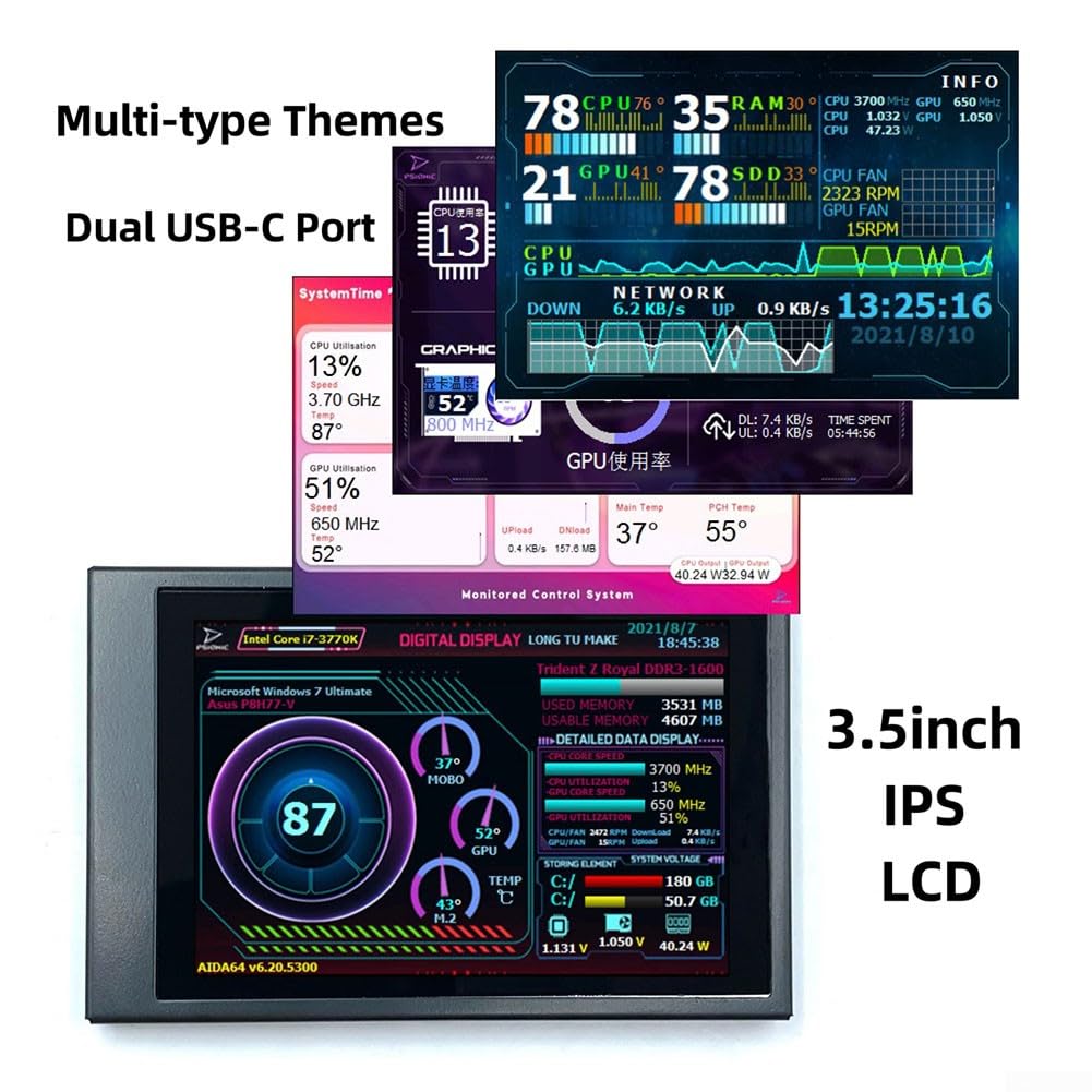 3.5 Inch IPS USB Mini Screen - PC CPU RAM HDD Temperature Monitor with AIDA64 Support | USB-C Secondary Display for Computer Case | Perfect for Gaming Rigs, Workstations & PC Build Monitoring