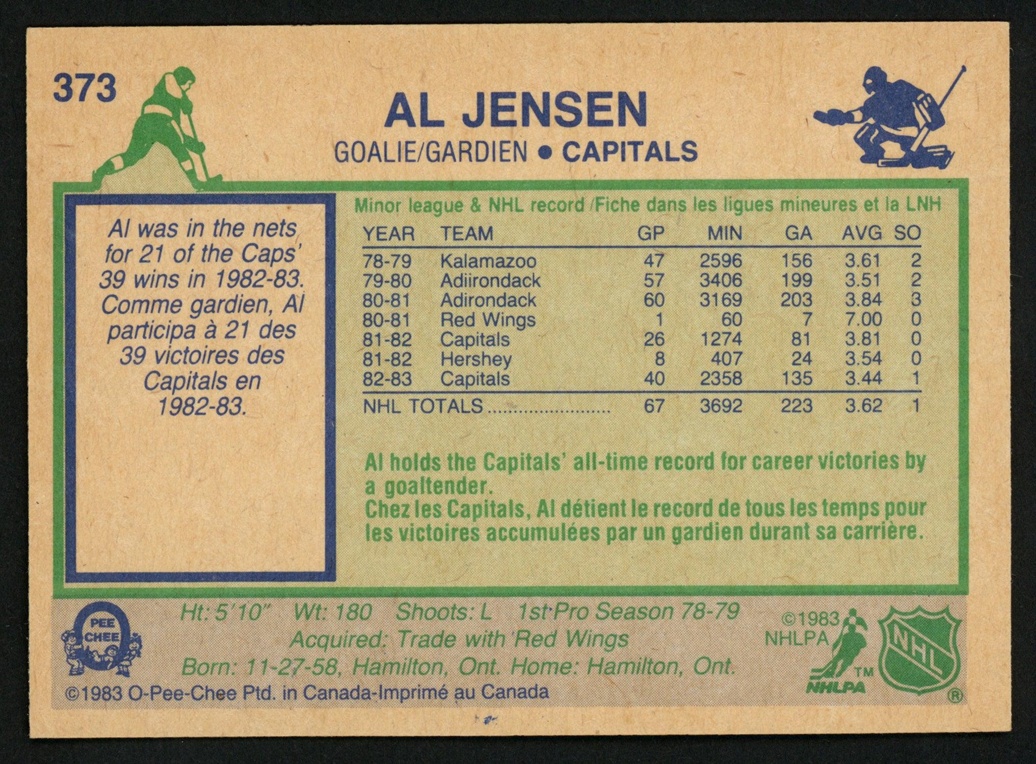 Al Jensen Autographed 1983-84 O-Pee-Chee #373 Rookie Card - Washington Capitals Hockey Collectible - Perfect for NHL Memorabilia Displays & Sports Fan Gifts