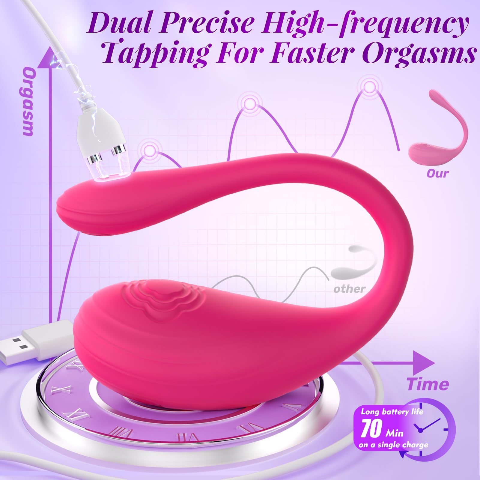 ECRVOM 3-in-1 APP Controlled Rose Vibrator - Wireless Adult Toy for Women & Couples with 7 Vibration Modes, Clitoral G-Spot Stimulation, Tapping Function - Perfect for Solo Play, Couples Intimacy & Sensual Massage
