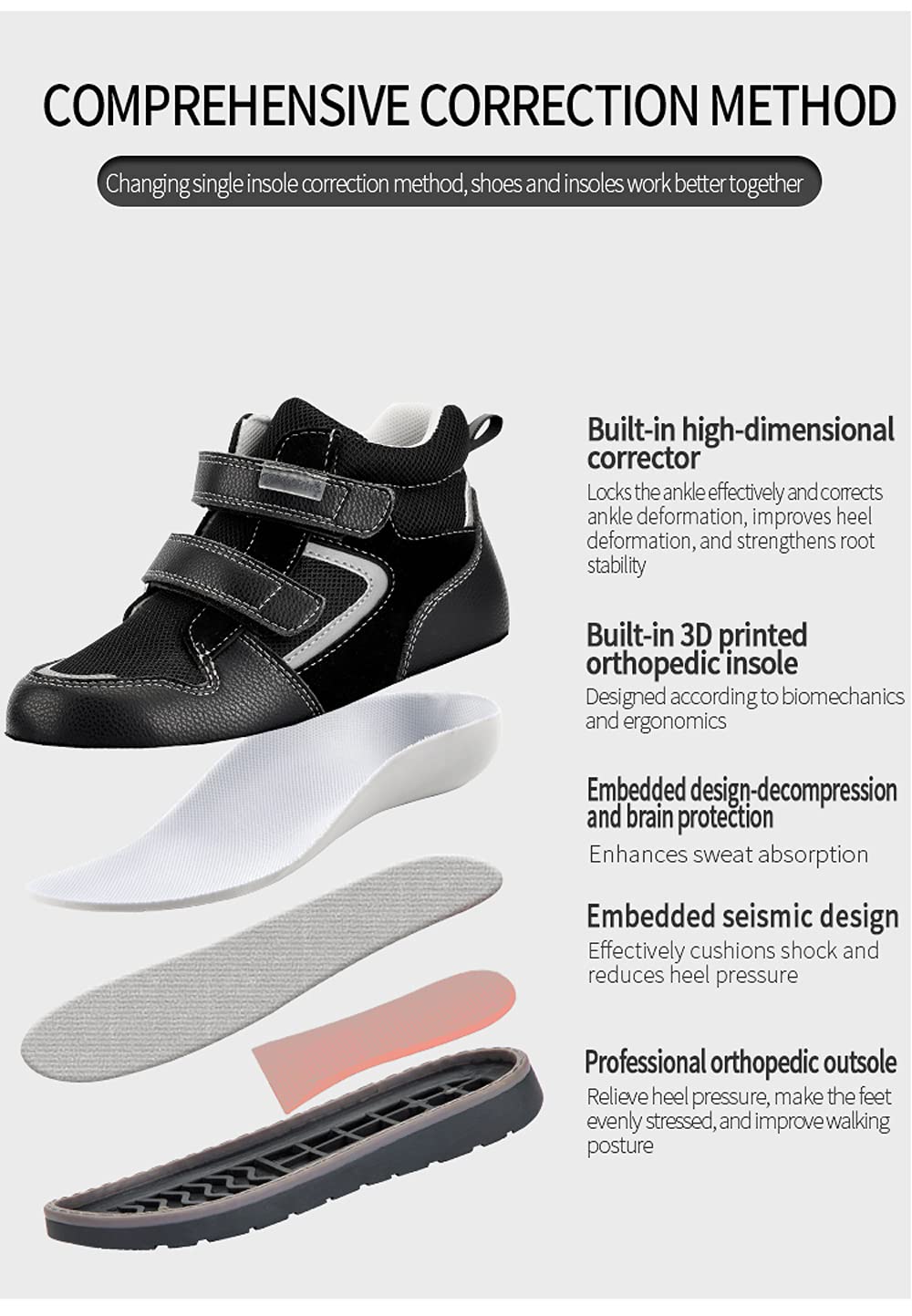 **Orthopedic Shoes for Toddlers - High-Top Corrective Sneakers for Boys & Girls with Arch & Ankle Support, Non-Slip Soles - Perfect for Walking, Running & Playtime**