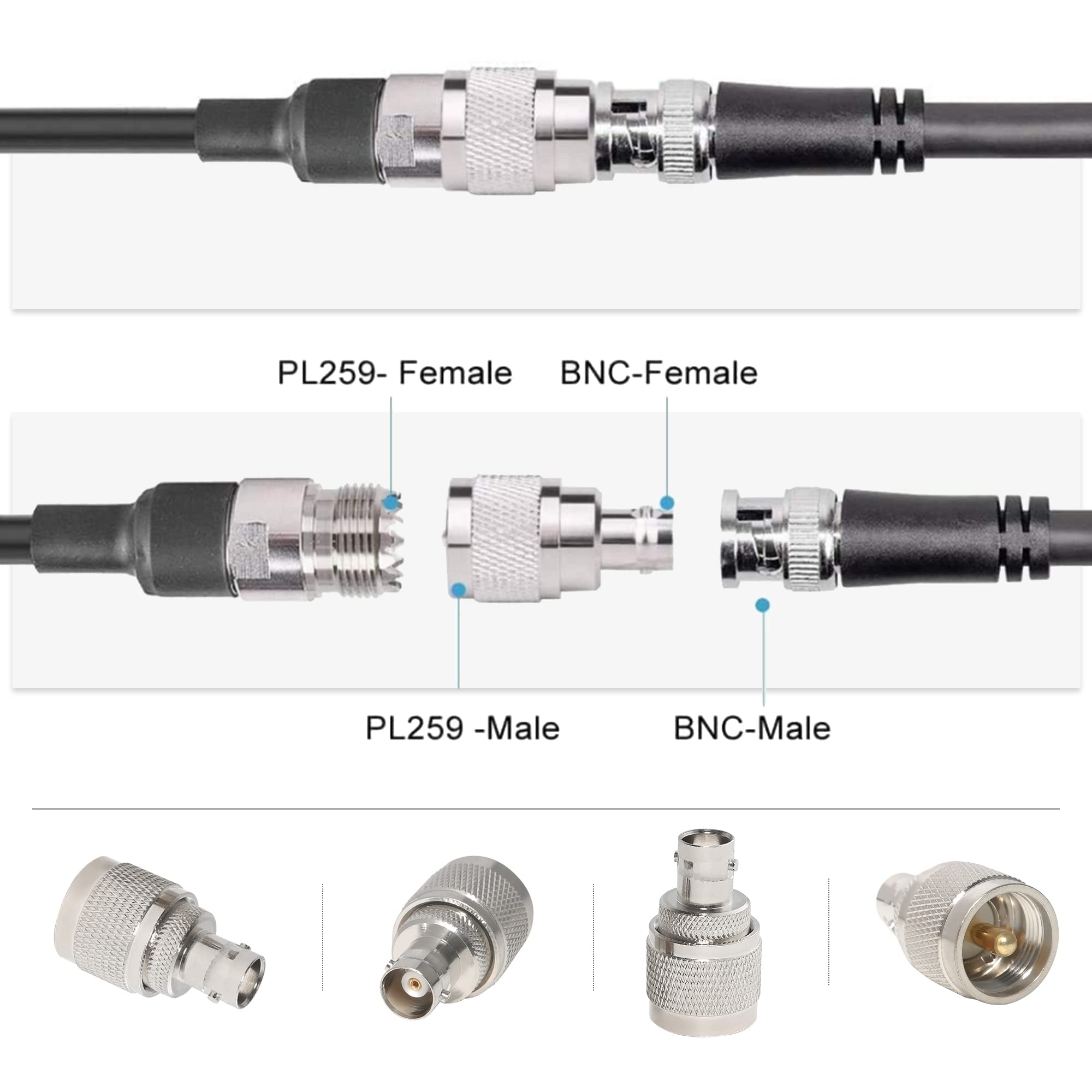 BNC Female to UHF Male PL259 RF Coaxial Adapter (2 Pack) - CB Ham Radio Coax Connector for Antenna, Scanner, Transceiver & Communication Equipment