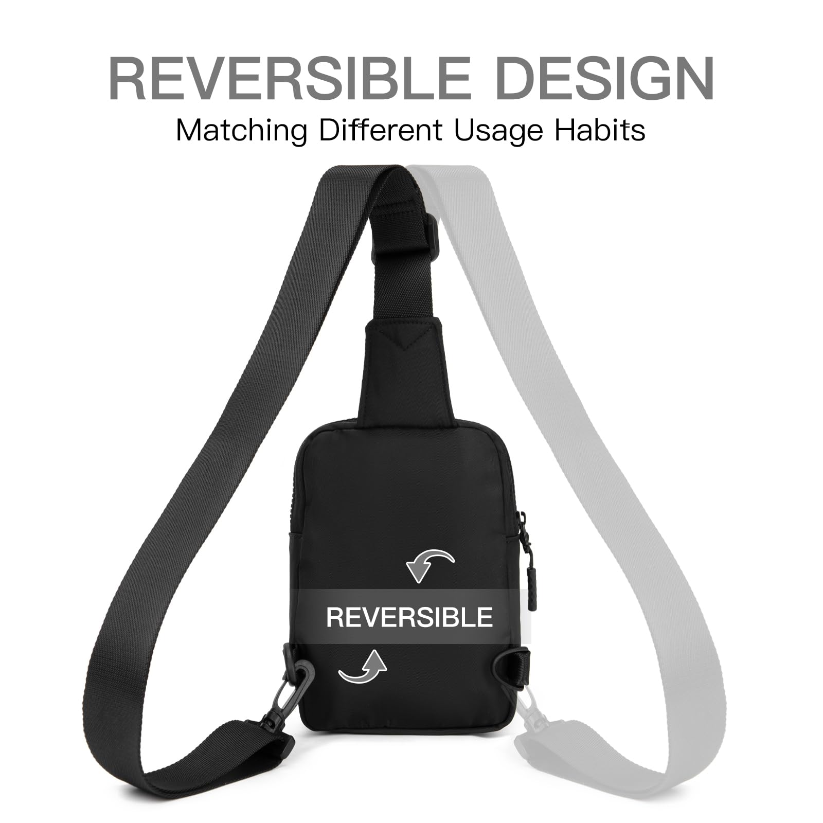 Lightweight Crossbody Sling Bag for Women & Men - 3 Pockets, Two-Zipper Fanny Pack for Travel, Running, Hiking - Perfect for Outdoor Adventures & Daily Commute (Black)