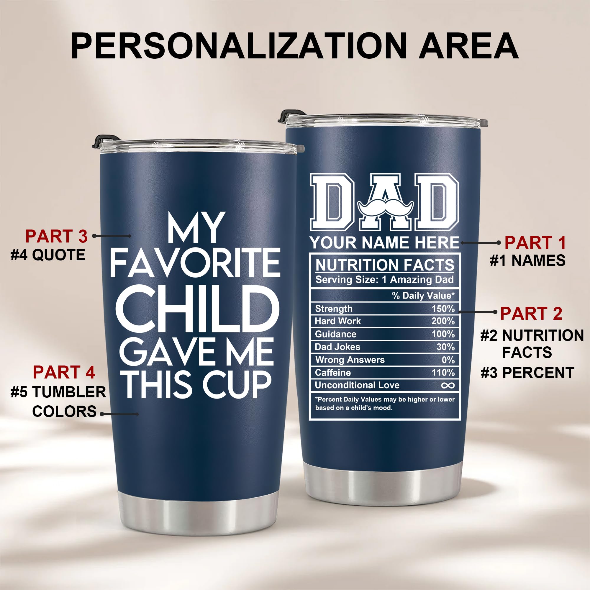 Custom Stainless Steel Tumbler 20oz - Personalized Father's Day & Birthday Gift for Dad from Daughter or Son - Engraved Nutrition Facts - Ideal for Office, Travel & Outdoor Activities