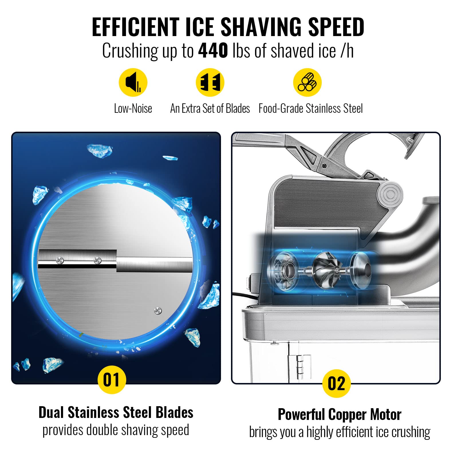 VEVOR 110V Commercial Ice Crusher 661LBS/H, ETL Certified 300W Electric Snow Cone Maker with Dual Stainless Steel Blades - Heavy Duty Shaved Ice Machine for Home, Restaurants, Bars - Perfect for Parties, Cocktails, and Summer Treats