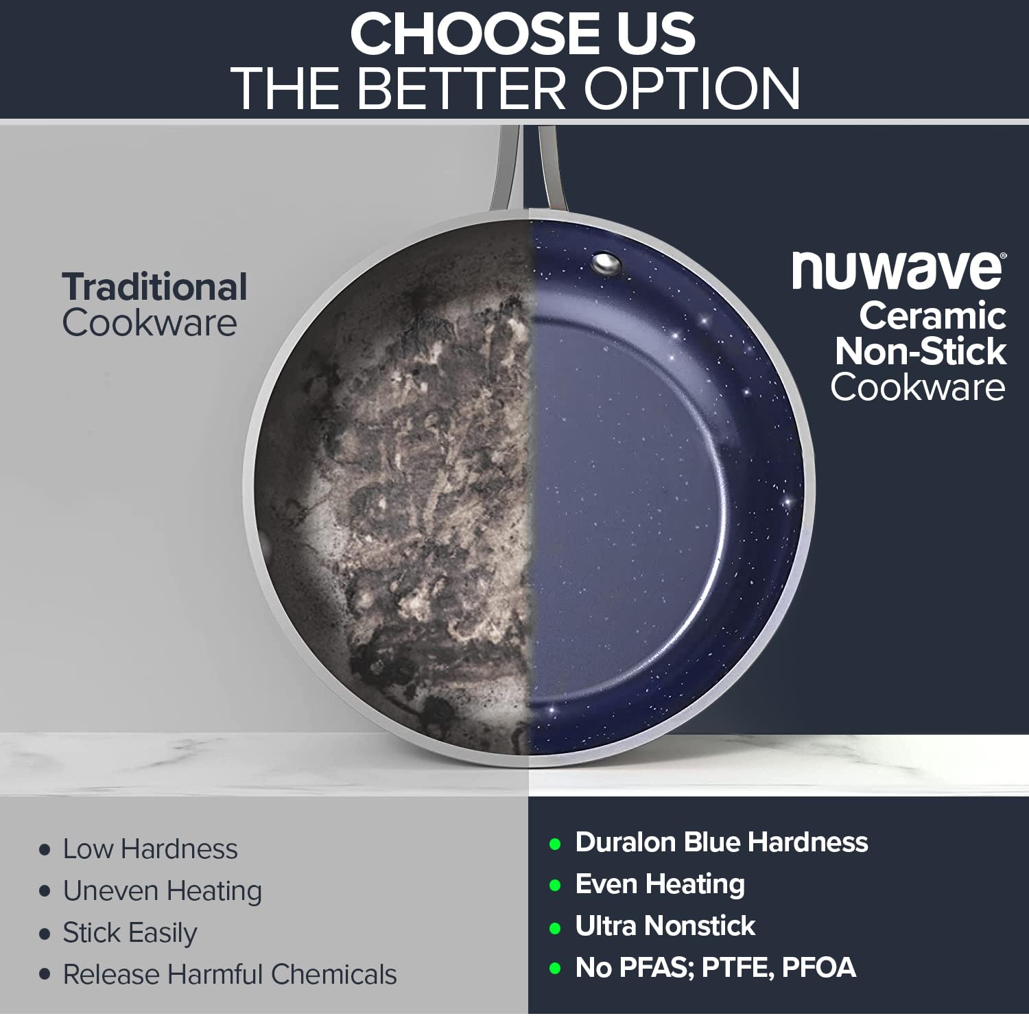 Nuwave 3-Piece Forged Lightweight Frying Pan Set (8