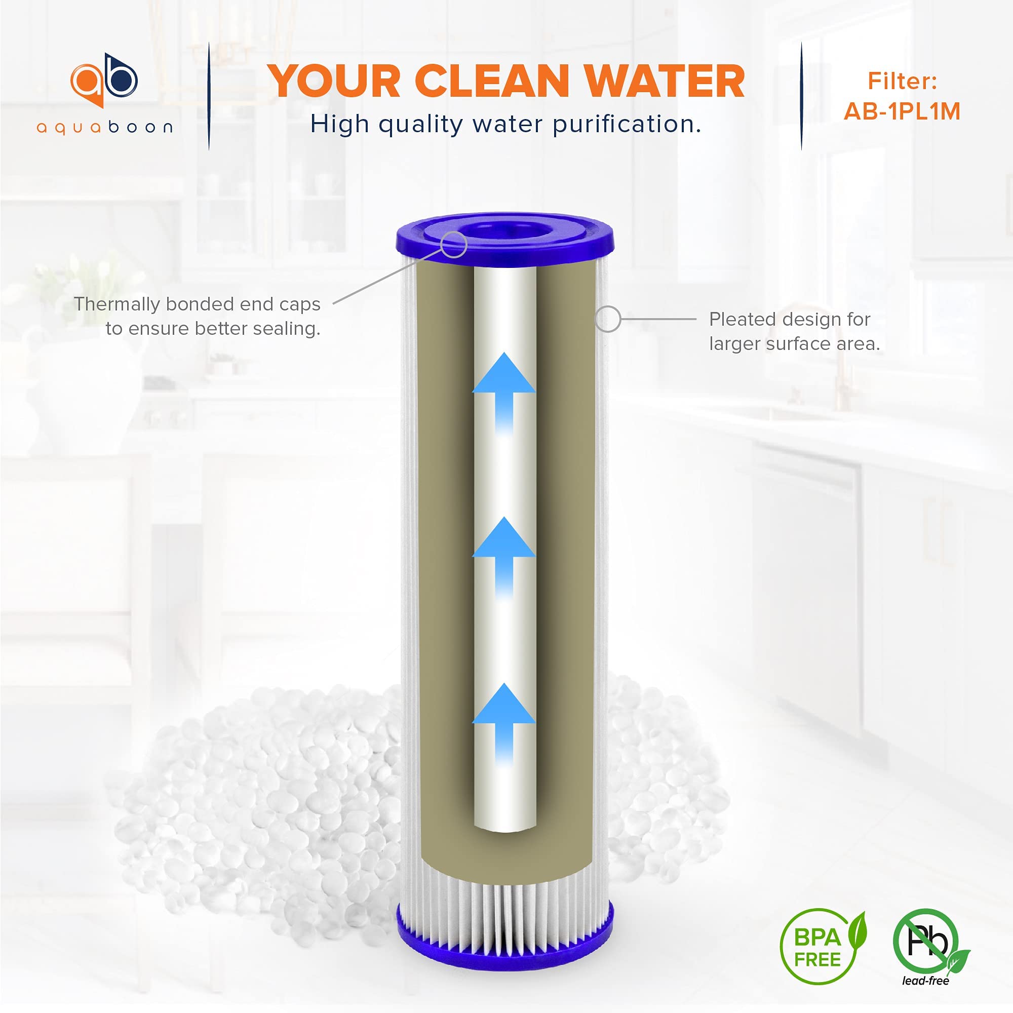 Aquaboon 1 Micron Pleated Sediment Water Filter Cartridge 10