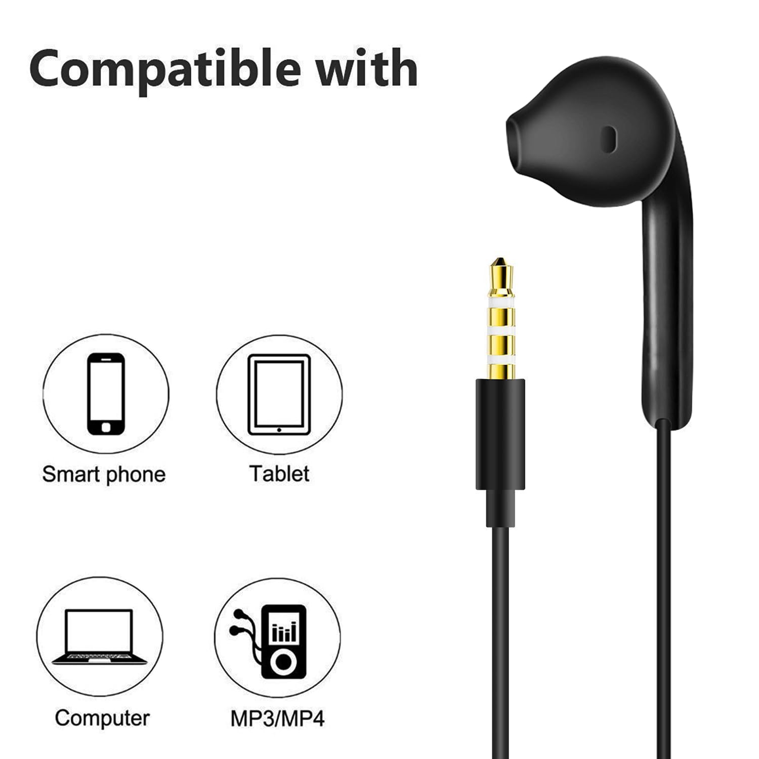 2 Pack Wired In-Ear Headphones with Microphone & Remote Control - 3.5mm Jack Noise Isolating Earbuds for iPhone, Samsung, Huawei, Android Phones, Tablets & Laptops - Perfect for Commuting, Workouts & Online Meetings