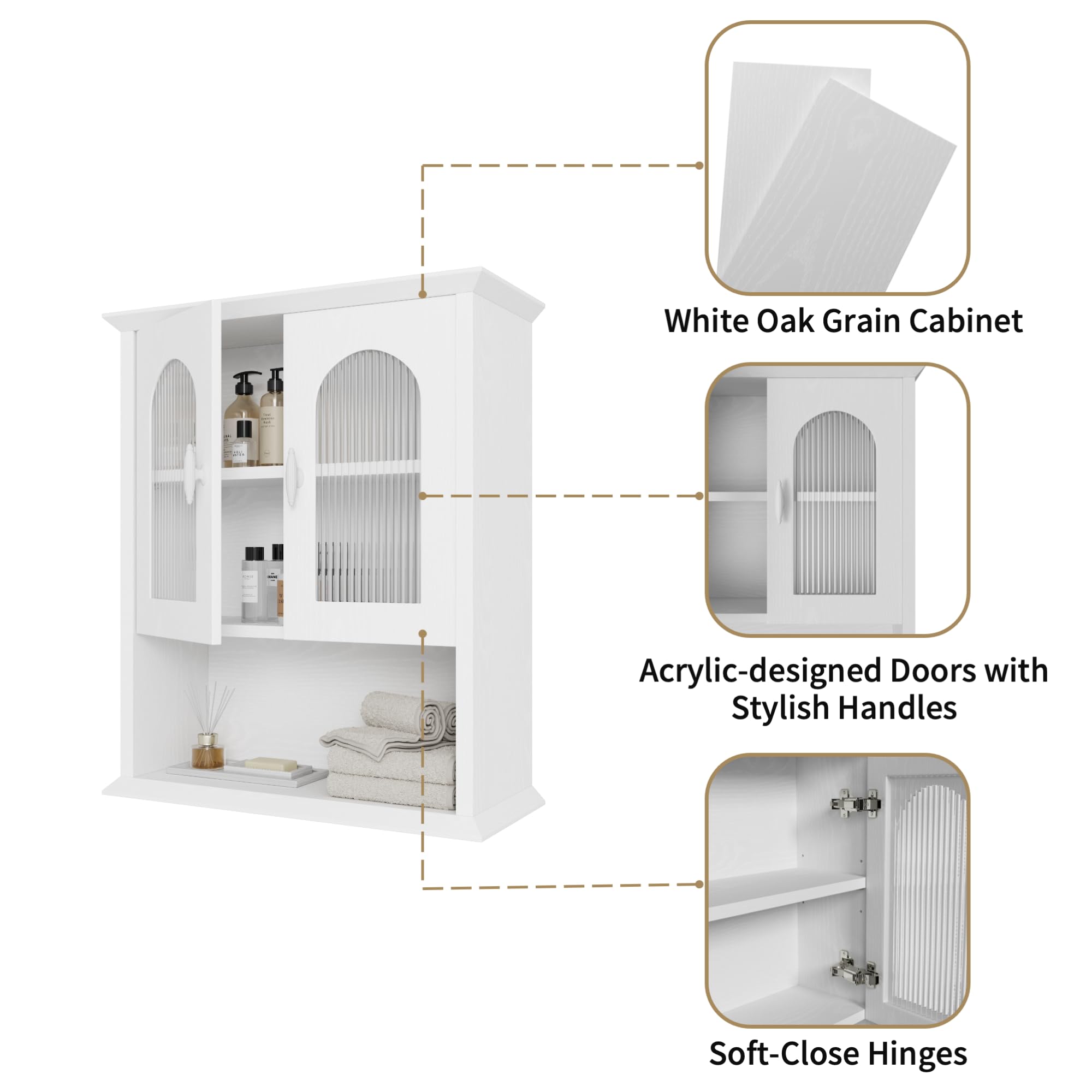 18.9'' x 23.6'' White Fluted Door Bathroom Wall Cabinet - Over The Toilet Medicine Storage Cabinet for Bathroom Organization | Perfect for Small Spaces, Apartments & Modern Bathrooms