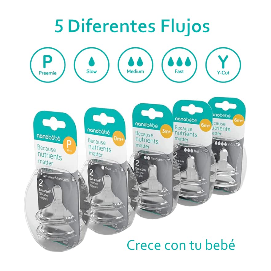 Nanobebe Flexy Silicone Baby Bottles with Triple Vented Nipples - Preemie Twin Pack for Newborns | Gentle Feeding Solution for Premature Infants at Home or Hospital