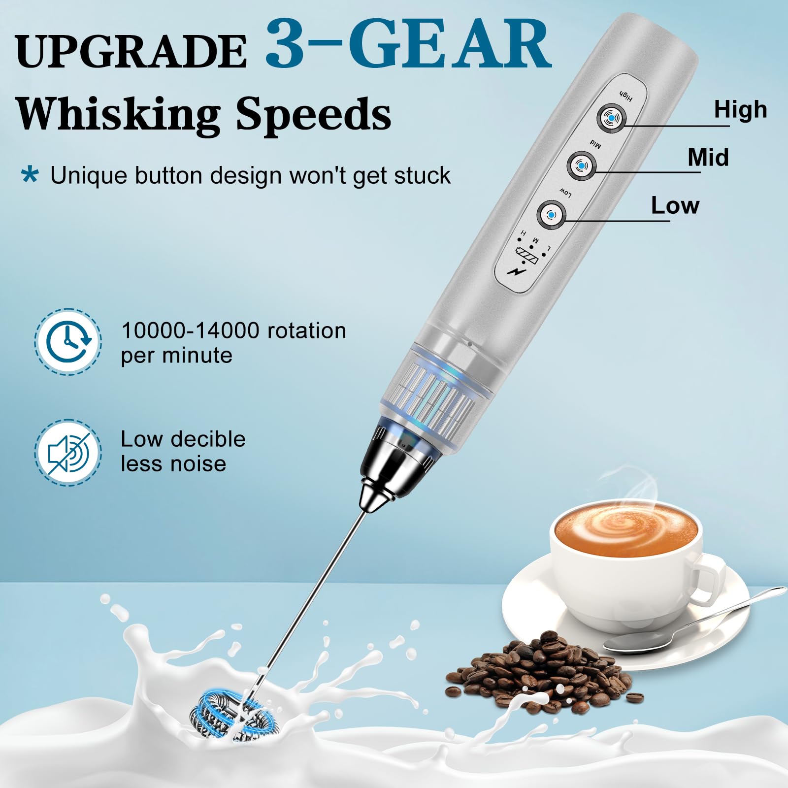 Electric Milk Frother Handheld - 3 Speed Adjustable Rechargeable Drink Mixer with Stainless Steel Whisk, Perfect for Coffee, Latte, Cappuccino, Matcha & Egg Foam - Ideal for Home, Office & Cafe Use
