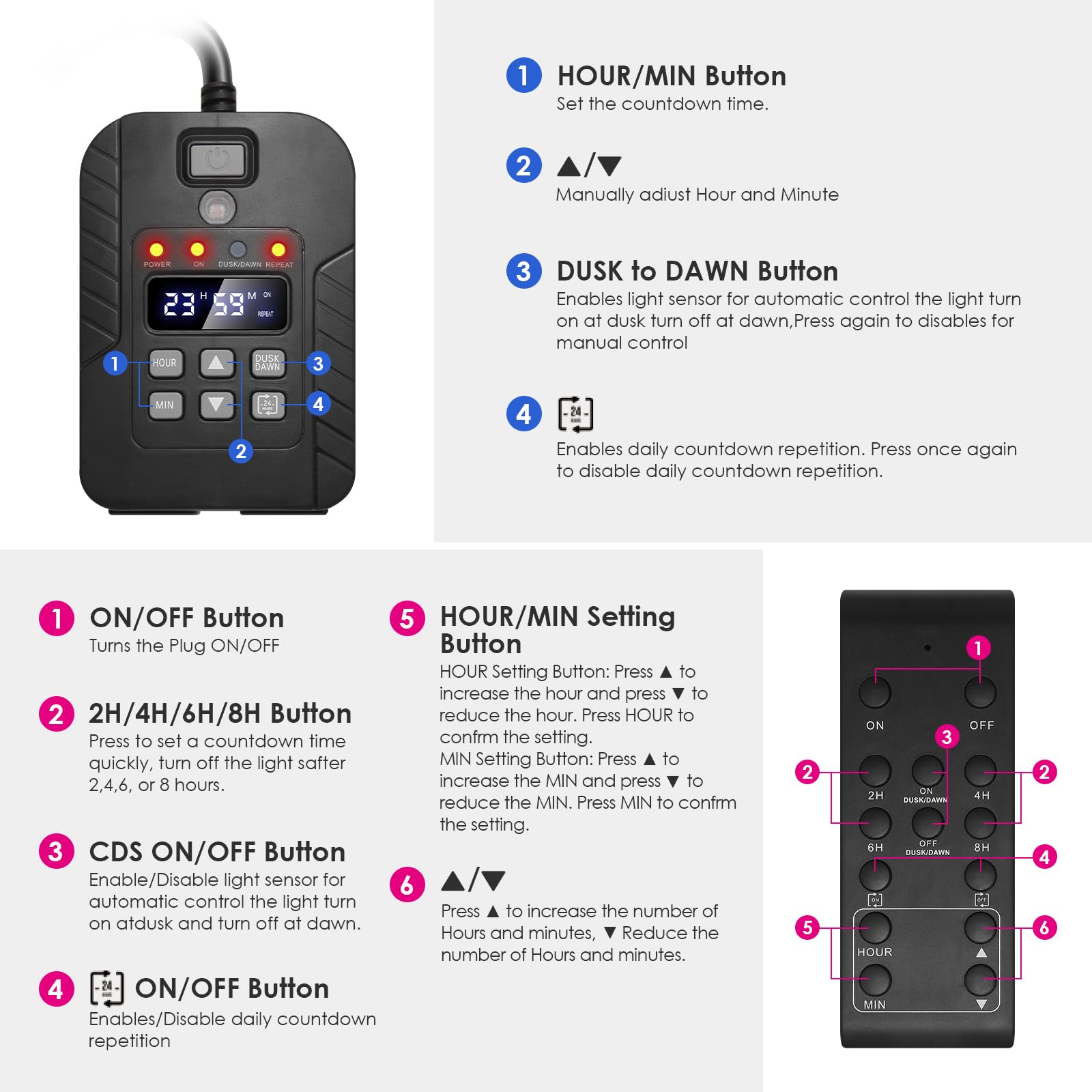 **Dusk to Dawn Outdoor Timer Outlet - Waterproof Digital Remote Control Light Timer, 125V/15A 100 FT - Perfect for Pool Pumps, Chicken Coops, Landscape Lights & Fountains**