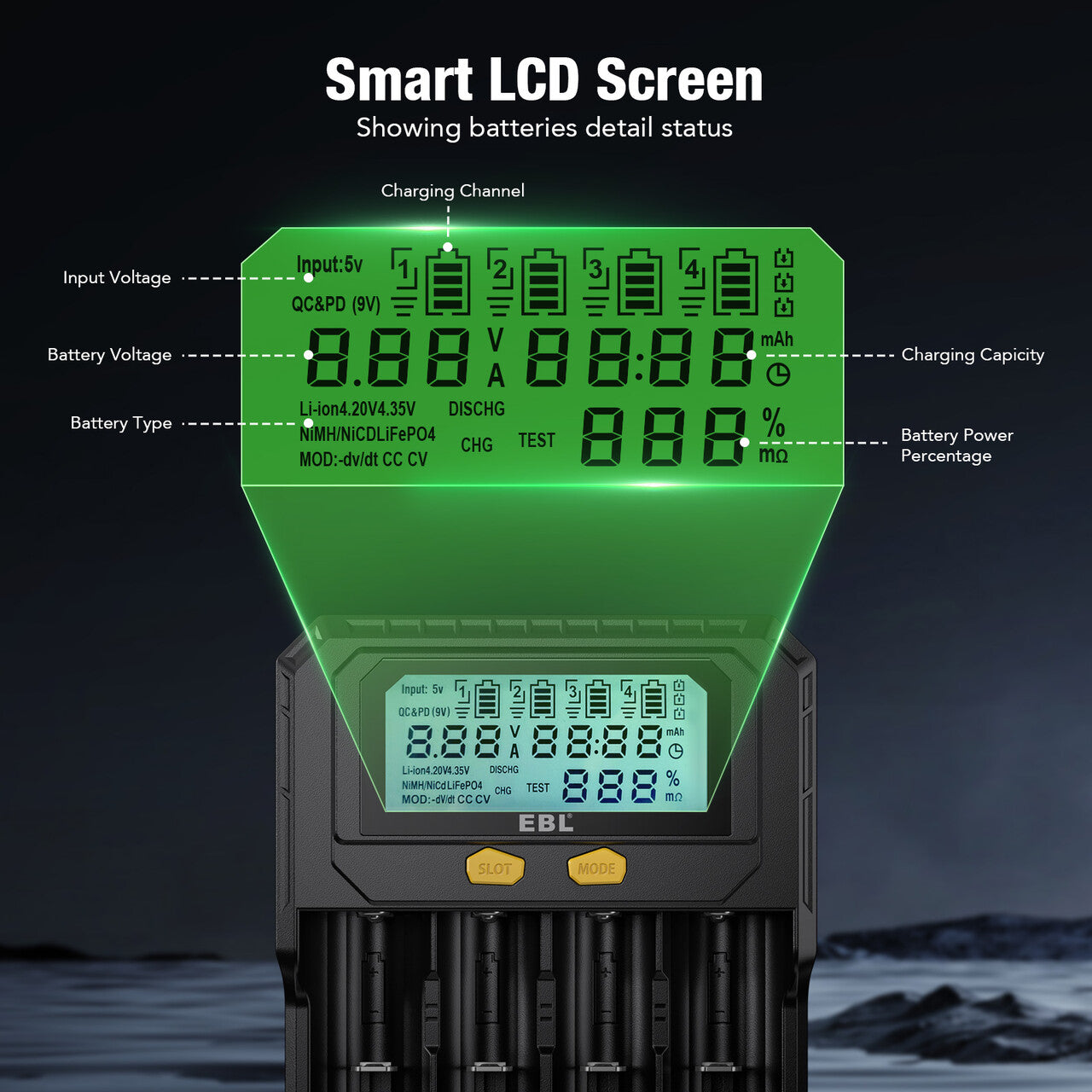 EBL 18650 Lithium Battery Charger with Discharge & Testing Functions - Universal 3.7V Li-ion Battery Charger for Flashlights, Vape Mods & Electronic Devices - Fast Charging with LCD Display & Safety Protection