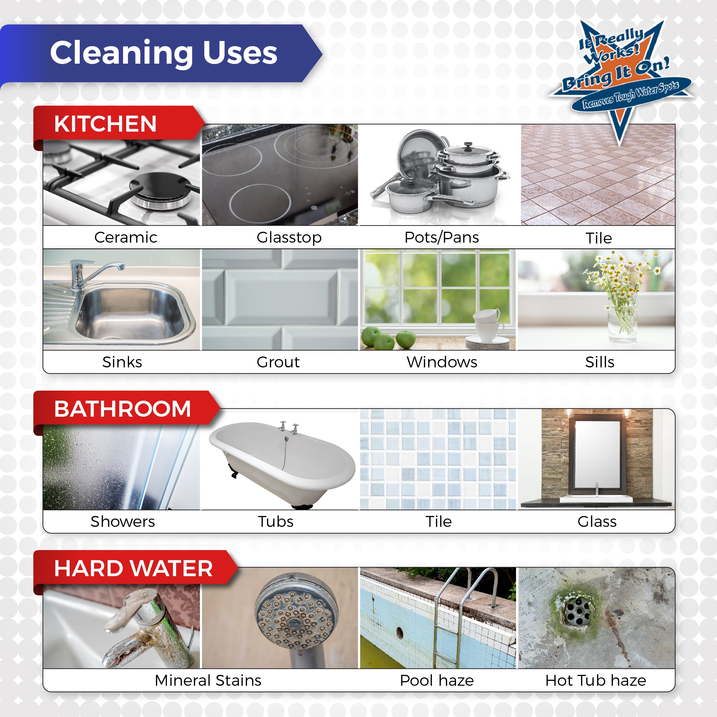 Bring It On Cleaner - Hard Water Stain Remover for Shower Doors, Tiles, Grout, Windows, Fiberglass & Tubs | Chrome Safe | 32oz (2-Pack) | Perfect for Bathroom Cleaning & Kitchen Stain Removal
