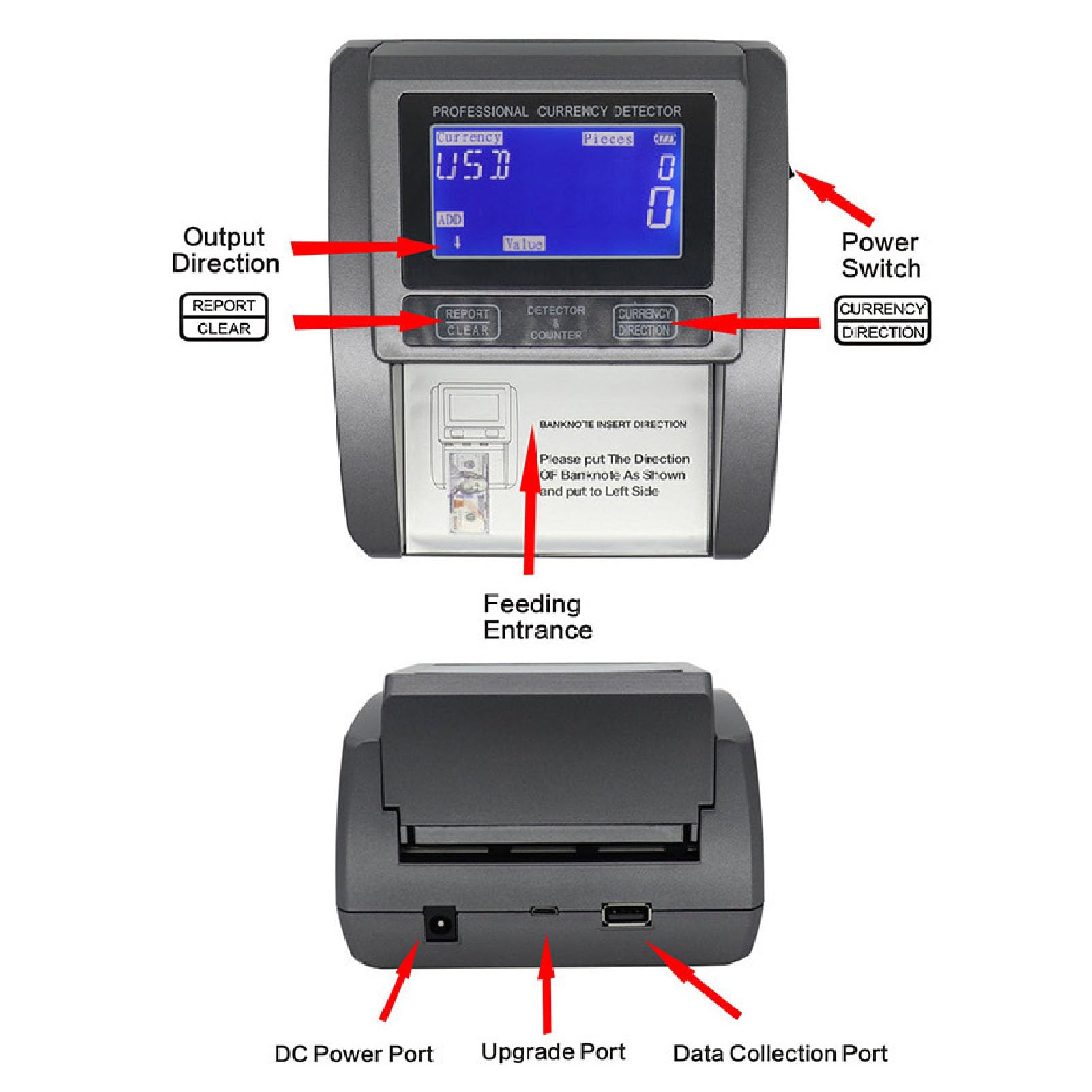 Commercial Money Counter Machine with IR, MG, MT Detection - Accurate Bill Counter with HD LCD Display for Banks & Retail Stores | Perfect for Cash Handling in Businesses, Banks, and Retail Shops (US)