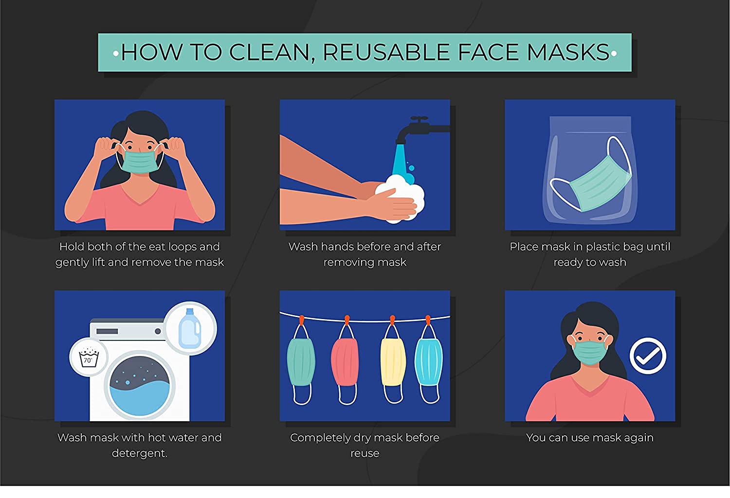 Ambey 2-Layer Reusable Washable Cotton Face Mask with Filter - Pack of 3 | Anti-Pollution & Dust Protection for Outdoor Activities, Commuting & Travel