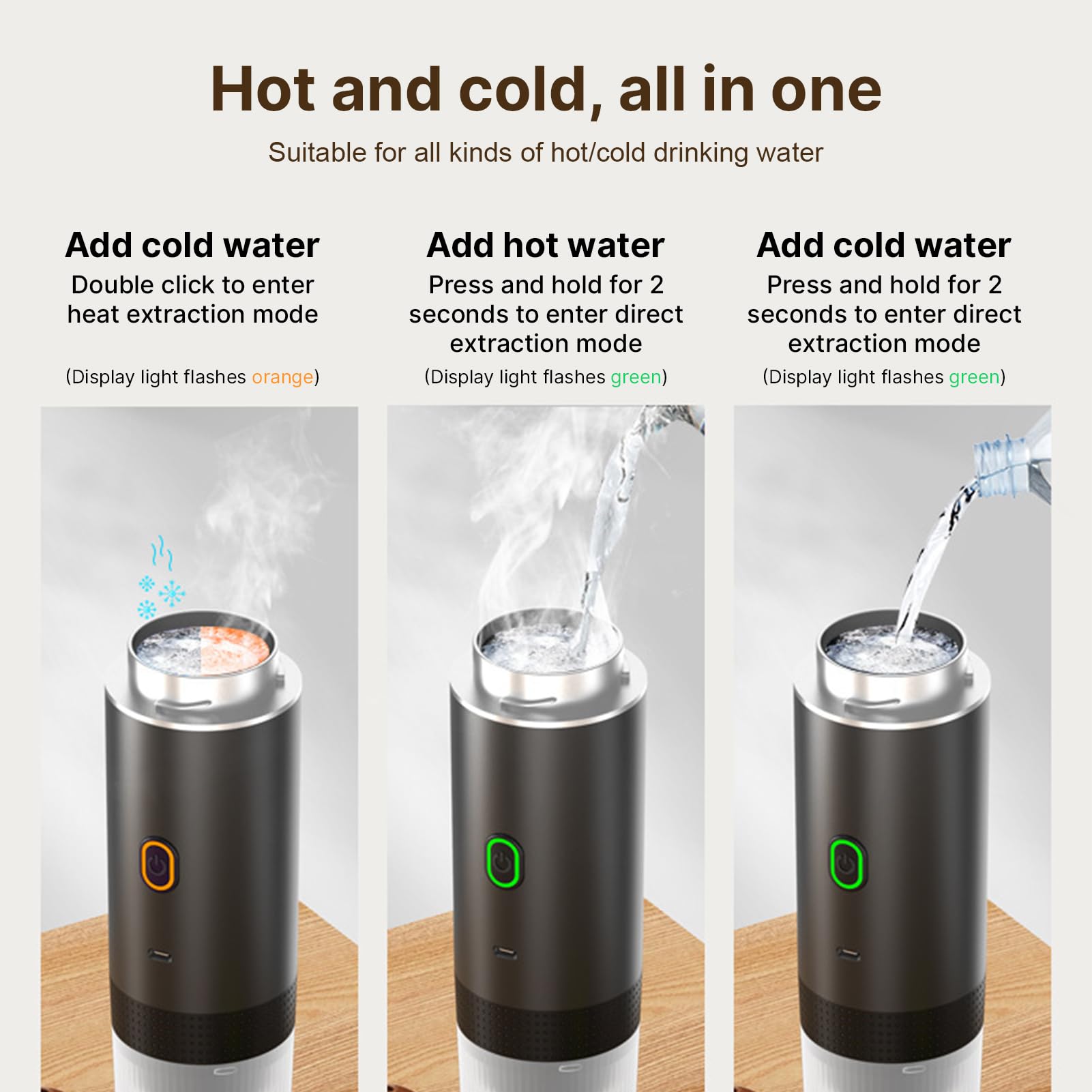 Irishom Portable Coffee Machine - 3-in-1 Cordless Electric Coffee Maker for Ground & Capsule Coffee, Cold Brew & Heating with 150ml Travel Mug | Perfect for Office, Camping & Home Use