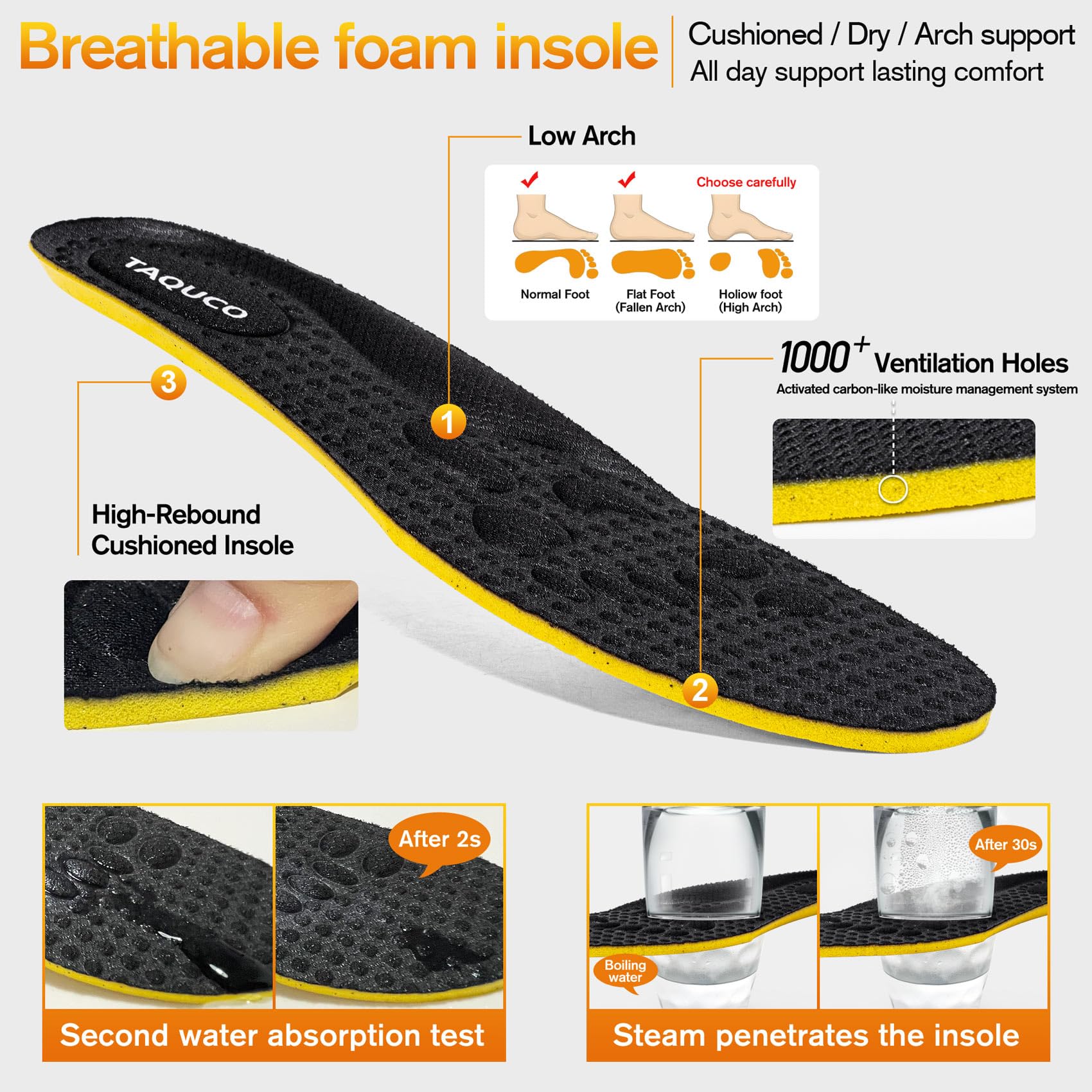 **Non-Slip Slip-On Work Shoes for Men - Waterproof Chef & Kitchen Sneakers - Comfortable Slip-Resistant Restaurant Footwear - Ideal for Cooking, Food Service & Industrial Work - Black**
