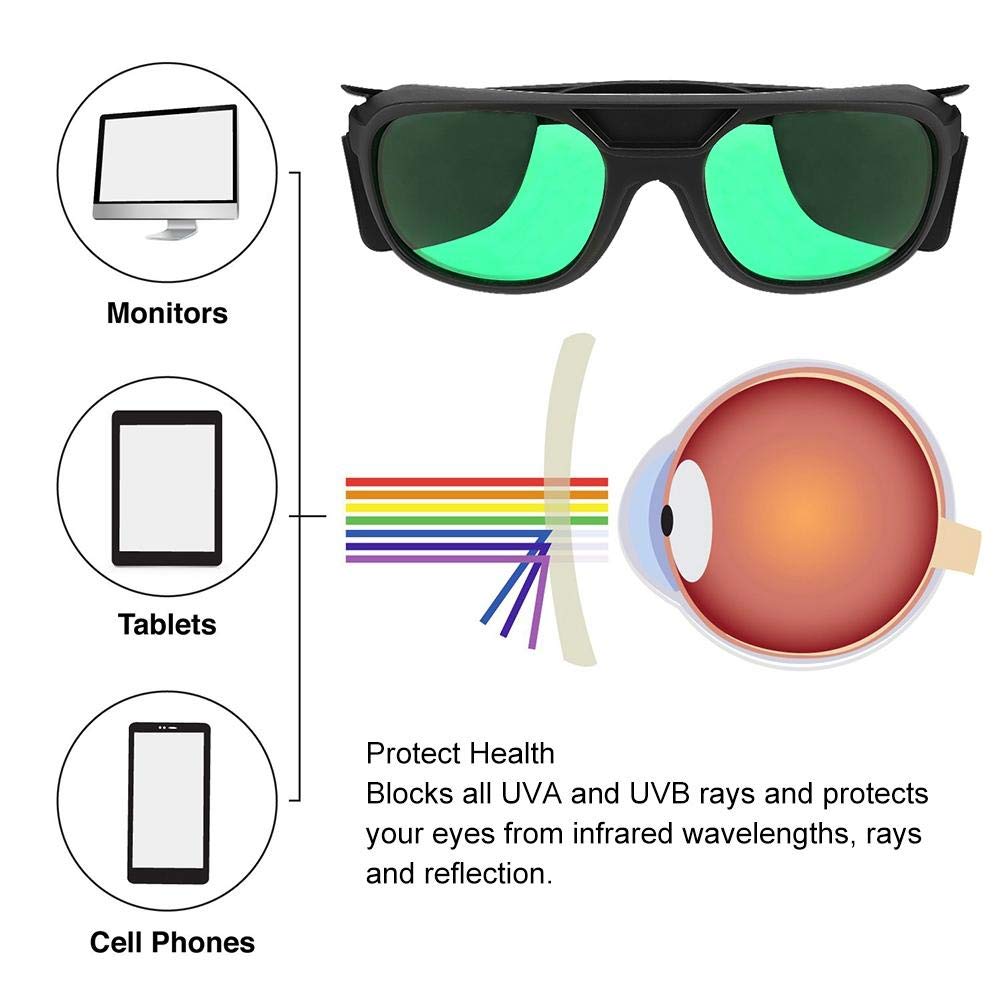 Sonew LED Safety Glasses for Men & Women - Indoor Work Protection