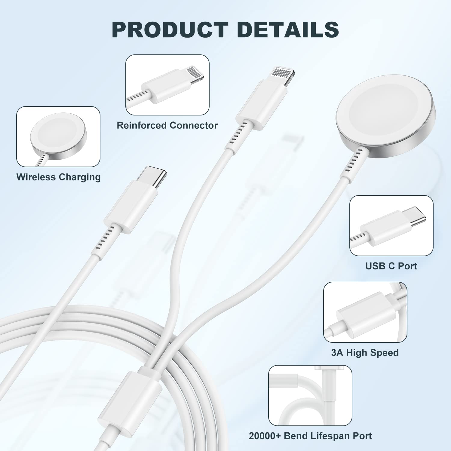 2 in 1 Magnetic Fast Charging Cable for Apple Watch & iPhone - 6ft USB-C Charger with 20W Power Adapter - Compatible with Apple Watch Ultra/Series 9/8/7/6/5/4/3/SE & iPhone 14/13 (White) - Perfect for Travel, Office and Home Charging