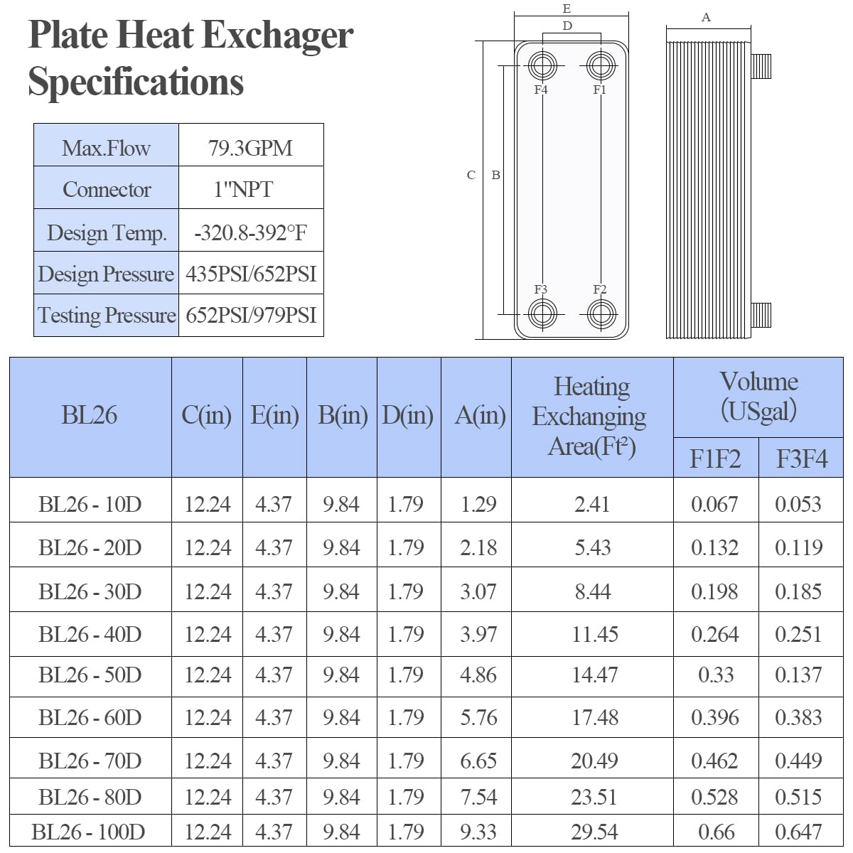 High-Efficiency Brazed Plate Heat Exchanger - Copper/SS316L 4