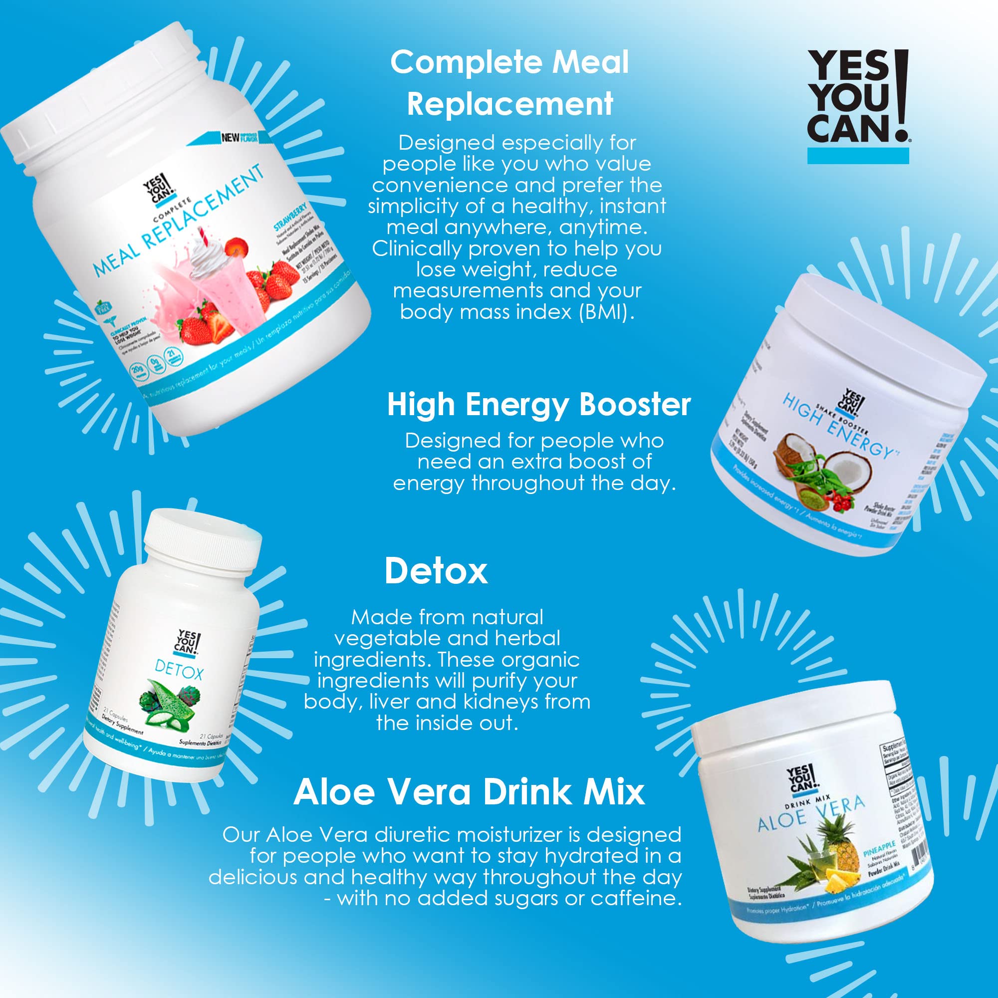 Yes You Can! Detox Plus Kit - Meal Replacement Shake (Dulce de Leche & Aloe Vera Mango Flavors) | High Protein Powder, Energy Booster & Aloe Detox Supplement for Weight Loss & Wellness | Perfect for Busy Professionals, Gym Lovers & Healthy Lifestyle