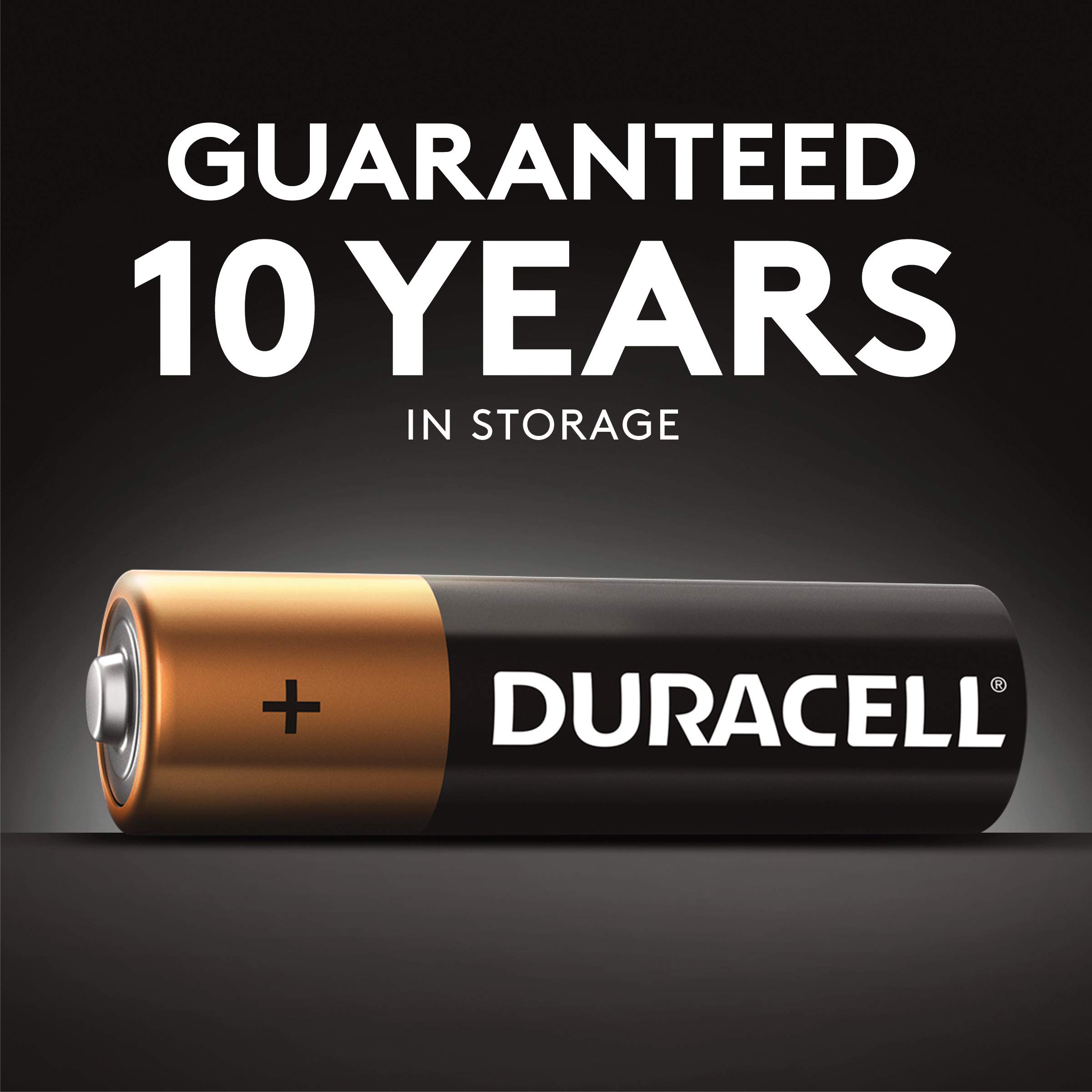 Duracell Coppertop AAA Batteries 28-Pack | Long-Lasting Triple A Batteries for Household & Office Devices | Ideal for Remote Controls, Keyboards, Toys & Flashlights