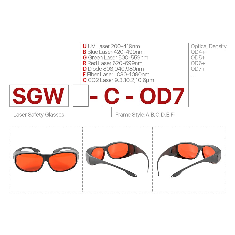 Cloudray Laser Safety Glasses OD7+ CE Certified - 1064nm 532nm 355nm Wavelength Protection for Fiber & Hand-Held Welding | Ideal for Industrial, Medical & DIY Laser Applications