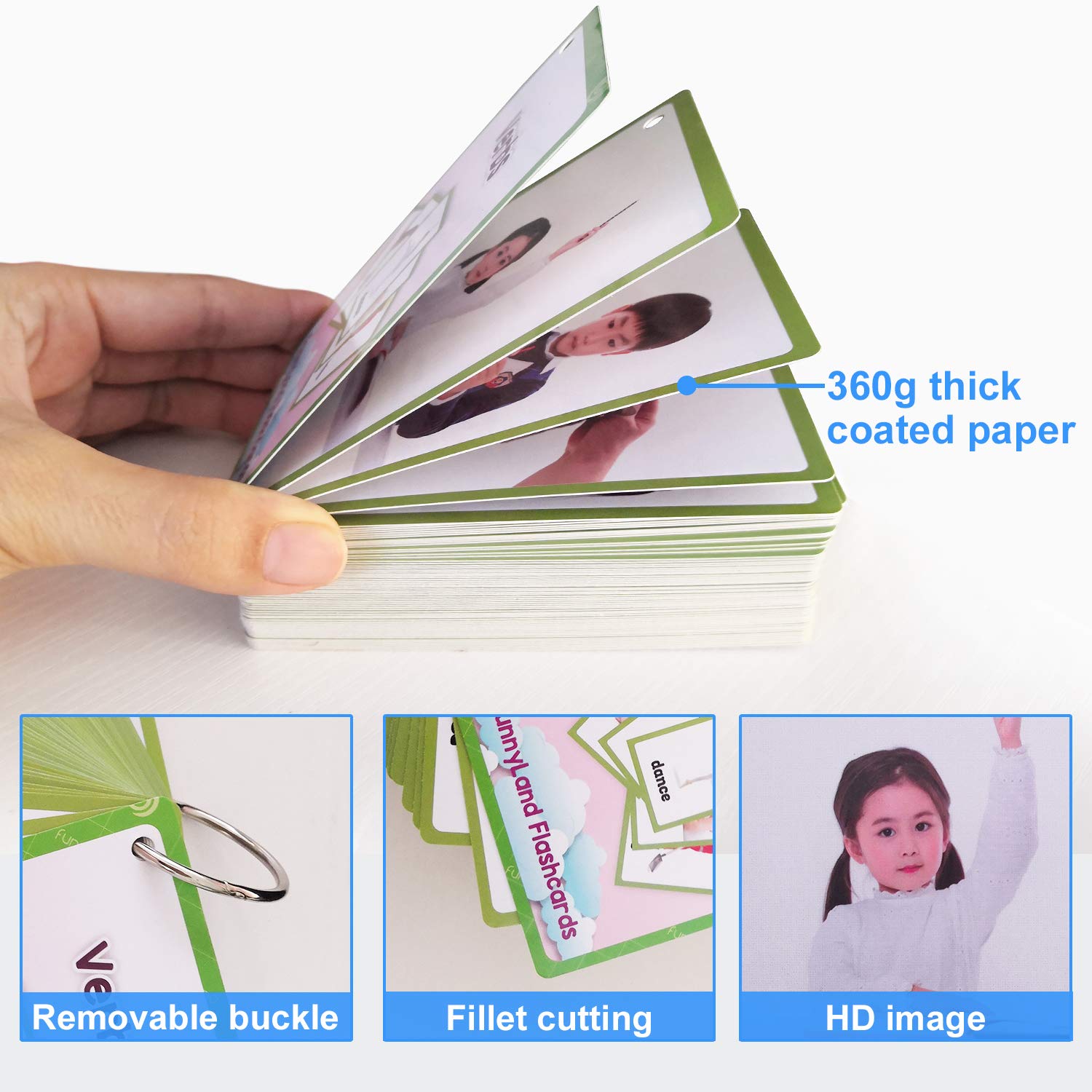 Educational English Verb Flash Cards for Kids - Preschool Learning Toys, Pocket-Sized Vocabulary Cards for Toddlers & Children | Perfect for Homeschooling, Classroom Activities & Early Childhood Development