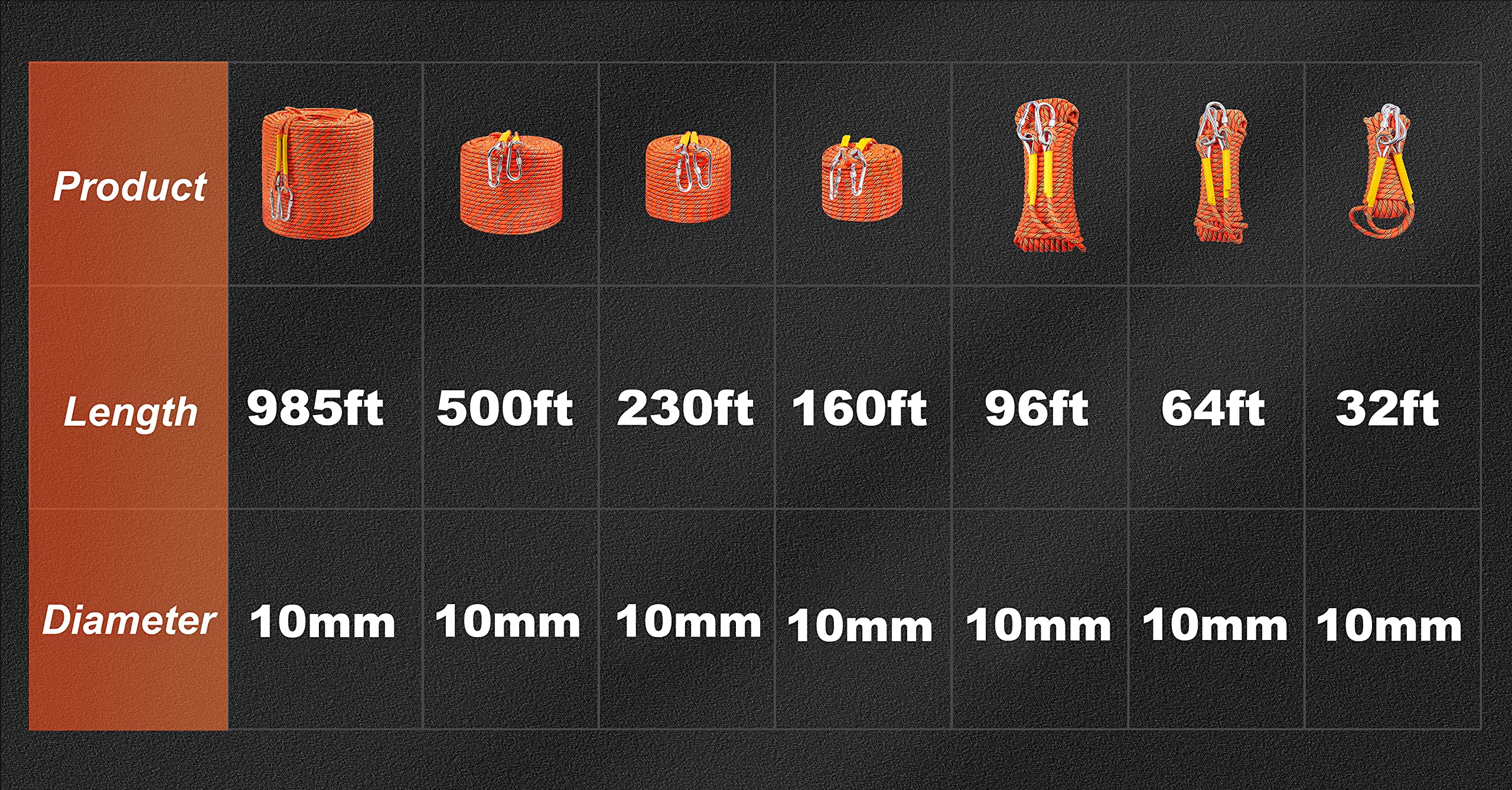 Premium Static Climbing Rope 10mm - Rescue, Construction & Rock Climbing Rope (32ft/64ft/96ft/160ft/230ft/500ft/985ft/1000ft) with Carry Bag - Heavy Duty Safety Rope for Outdoor Adventures, Emergency Rescue & Work Sites (Orange, 300M/985FT)