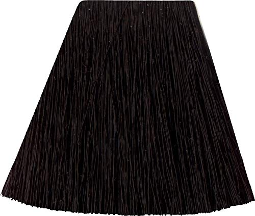 Raven (Black)