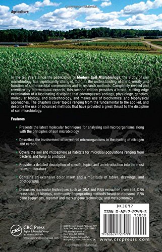 Modern Soil Microbiology Book - Essential Guide for Soil Science, Plant Growth & Environmental Studies | Perfect for Researchers, Students & Agriculture Professionals