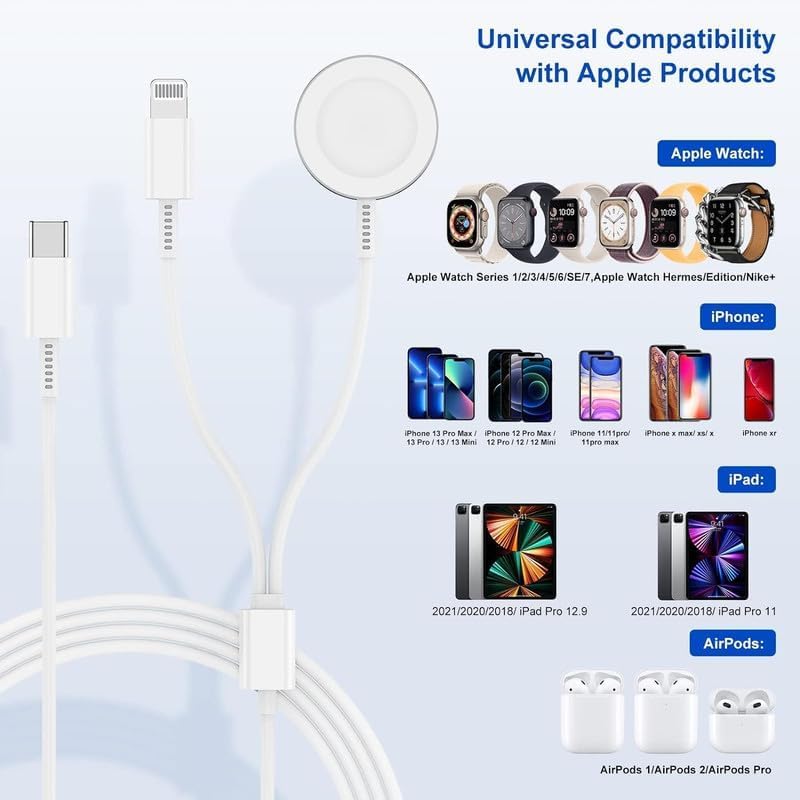 Apple Watch Charger Cable USB C [MFi Certified] 6ft Fast Charging Cord for Apple Watch Series Ultra/SE2/8/7/6/5/4/3/2/1/SE - Portable & Wireless Charger for Home, Office, Travel & Gym Use