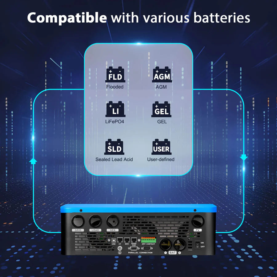 SunGoldPower 6.5kW 48V Split Phase Hybrid Solar Inverter for Home & RV - Off-Grid & Grid-Tied Solar System with MPPT Charger | Perfect for Solar Panel Kits, Battery Backup & Emergency Power